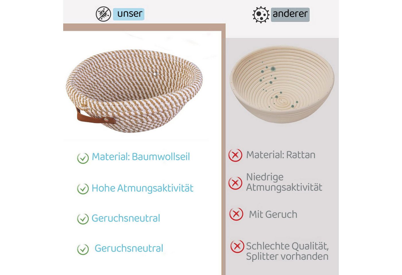 PFCTART Gärkorb Sauerteig Starter Set mit Gärkörbchen & Sauerteig Glas 1000 ml, (Set 15-tlg), Brot backen Zubehör, Gärkorb, optimale Luftzirkulation, Kaltgärung Bild 2