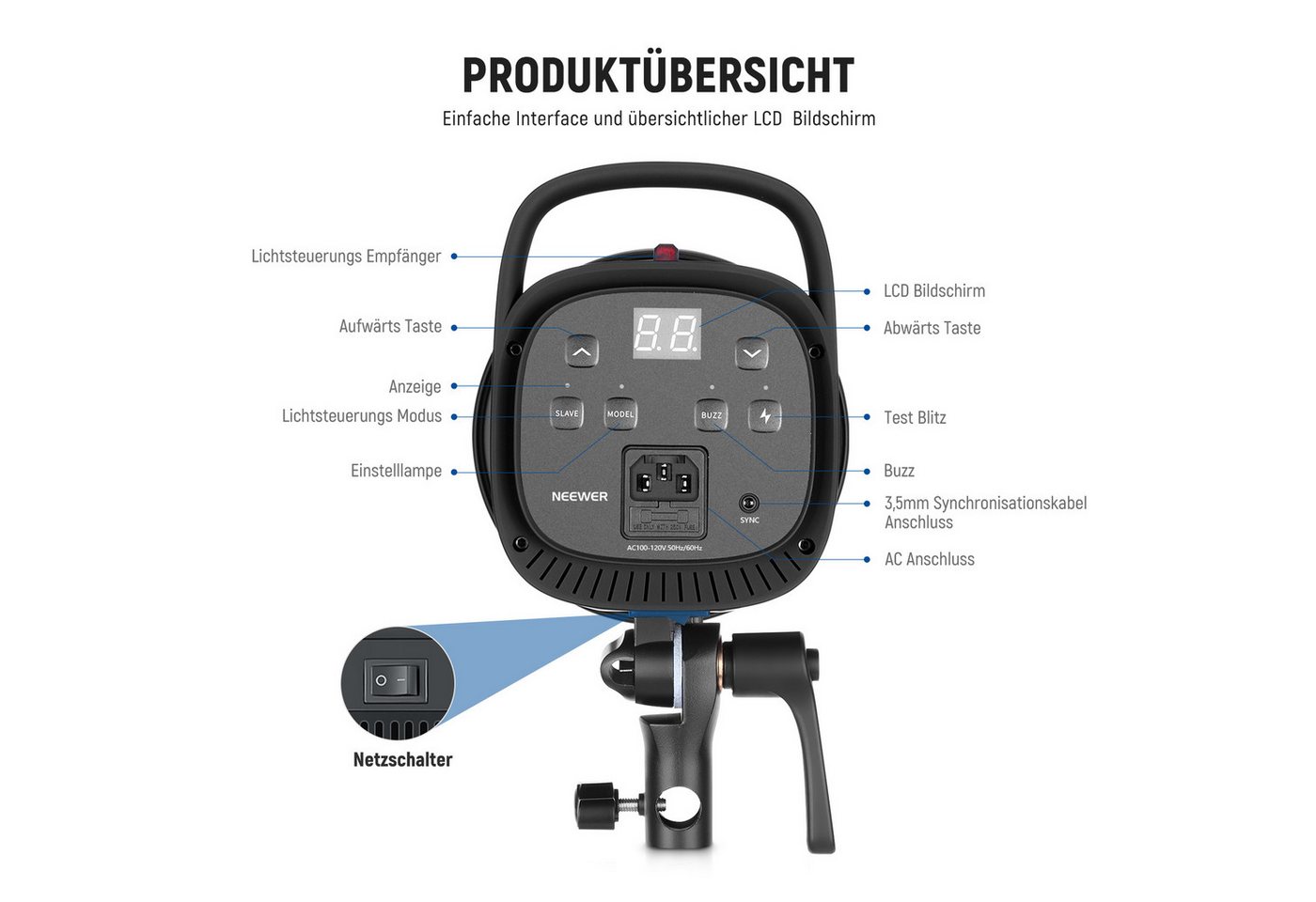 Neewer Studioleuchte S101-400W Studio Monolight Blitzlicht Set, 2Pack Set 800W Studio Flash, 5600K, mit Bowens Mount/Softbox/Ständer/Reflektor/Auslöser Bild 5