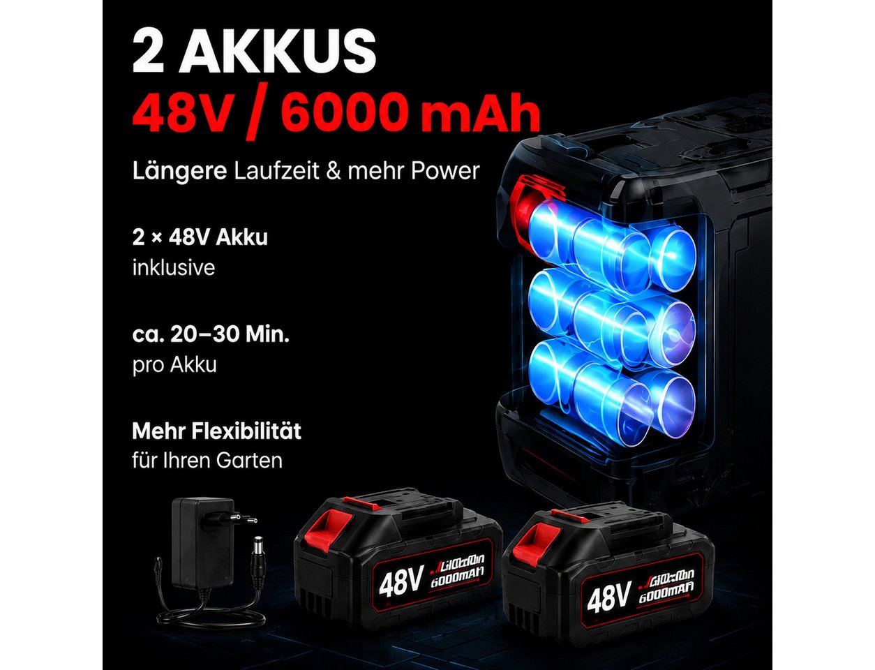 Toomoke Akku-Rasentrimmer Freischneider, Gartentrimmer für Garten und Rasen, Rasenkantenschneider, Motorsense für Gras, Unkraut und Rasenkanten cm Arbeitsbreite Faden, 48 V, 17.000 U/min, 35 cm, 100–150 cm, 2 Akkus, Doppelrad