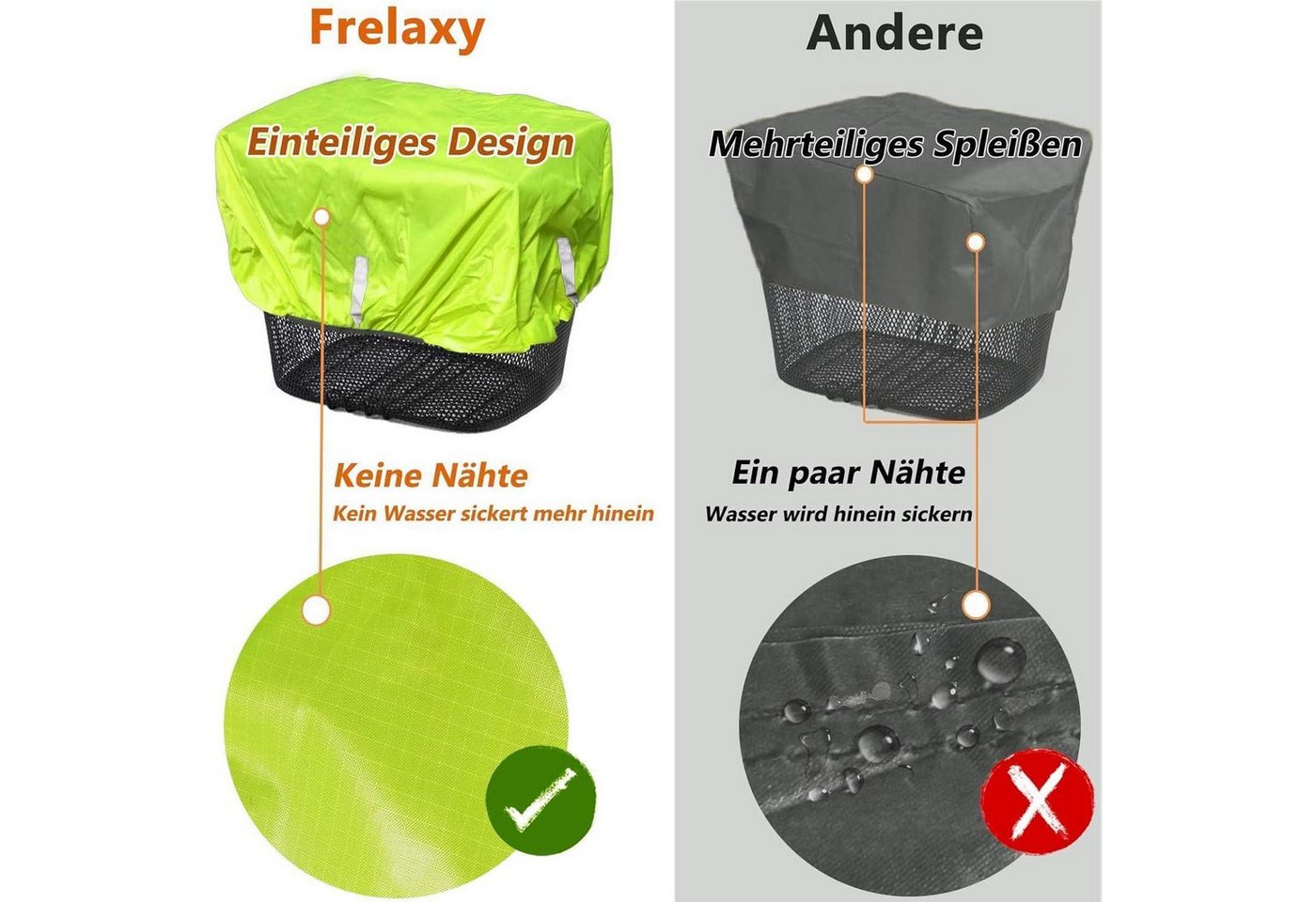 LuxusKollektion Abdeckhaube Korbabdeckung Fahrrad wasserdicht Neon Gelb Einheitsgröße