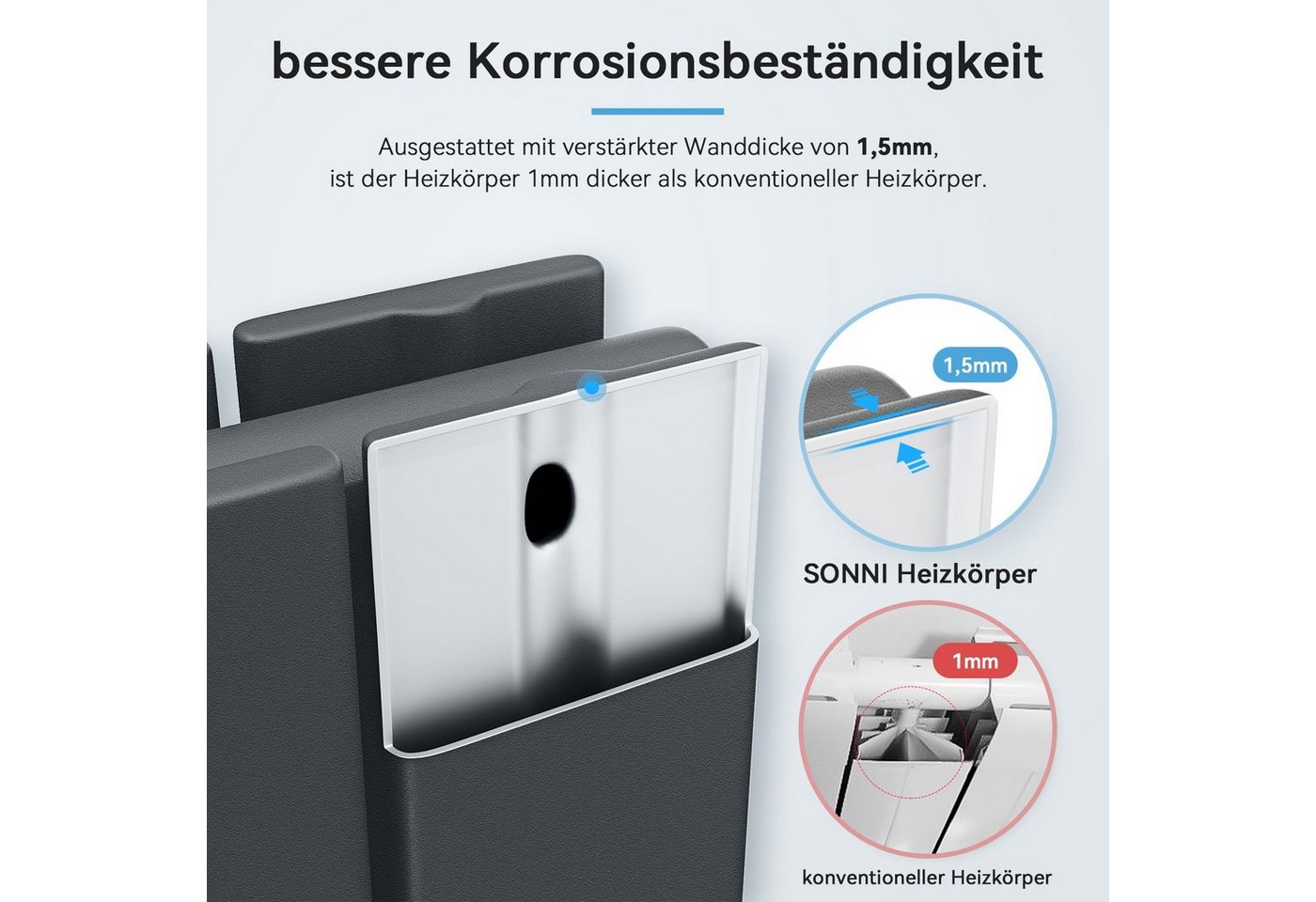 SONNI Designheizkörper Design Heizkörper Flach Anthrazit Doppellagig 630x1004mm Horizontal, Heizungsbereich 18~25m², Seitenanschluss oder Mittelanschluss Bild 4