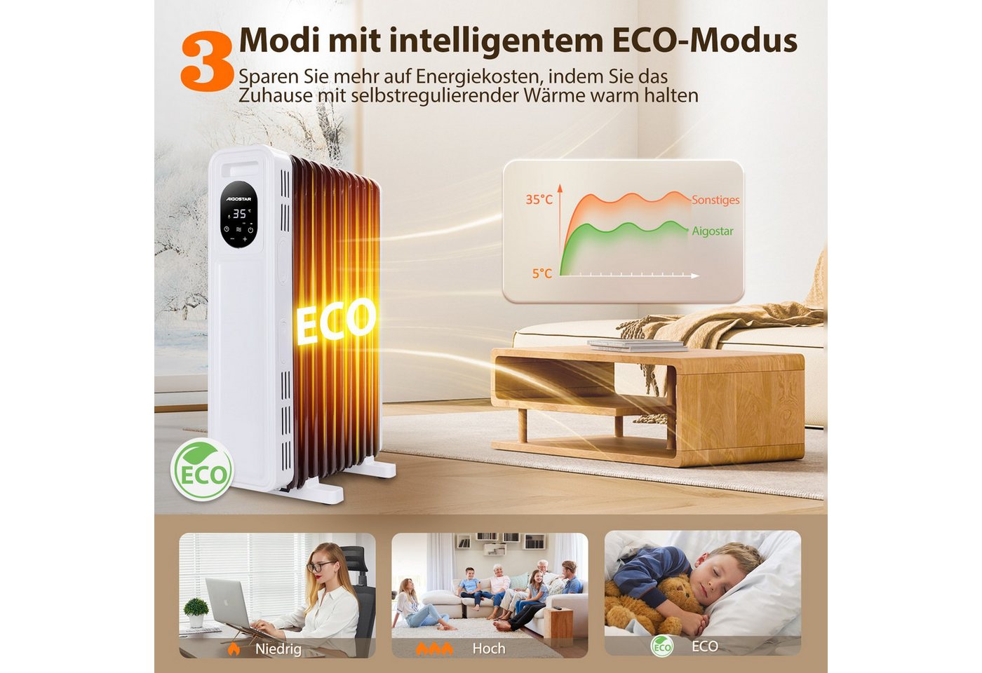 Aigostar Ölradiator Energiesparend Heizung Elektrisch mit Thermostat & Fernbedienung, 2300 W, ECO Modi, 3 Modi, 24H Timer, Kipp & Überhitzungsschutz Bild 4