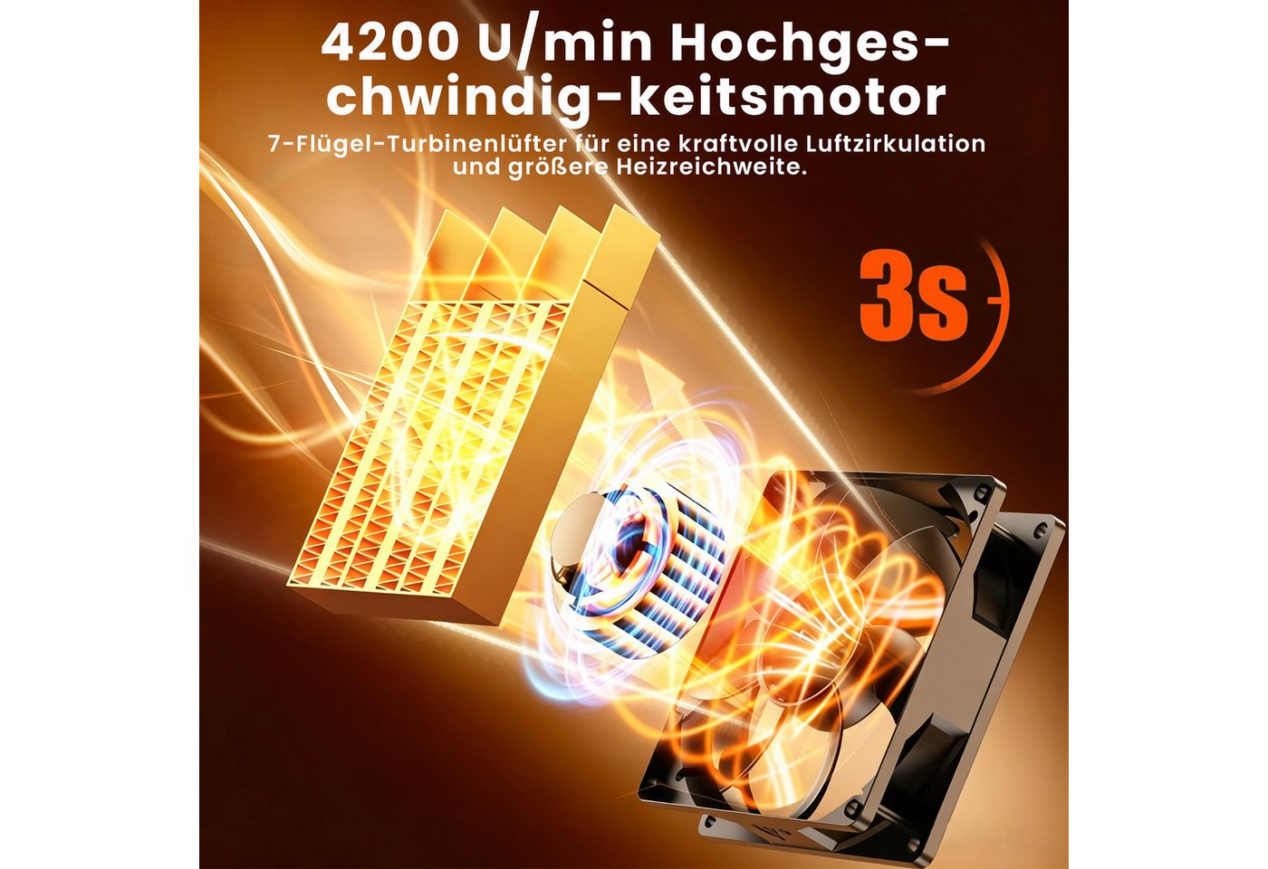 JoJoego Heizlüfter Elektrischer Heizlüfter mit 3D-Flammeneffekt, leise & energiesparend, mit 2 Heizstufen,LCD Anzeige,4 Timer,Überhitzungs- und Kippschutz Bild 5