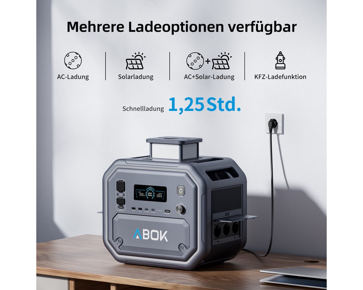 ABOK Stromerzeuger Ark2800, 2304Wh 2800W Tragbares Kraftwerk