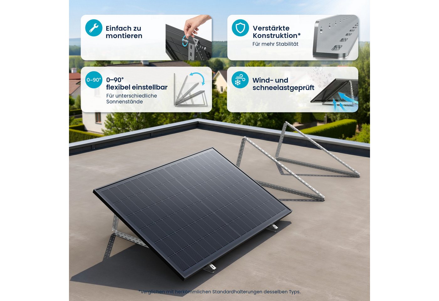 SolarMars Balkonkraftwerk 2000W mit Speicher komplett Set inkl. Anker Solix Solarbank 2/3/4 Pro