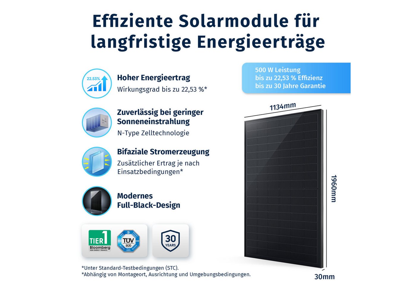 SolarMars Balkonkraftwerk 2000W mit Speicher komplett Set inkl. Anker Solix Solarbank 2/3/4 Pro Bild 3