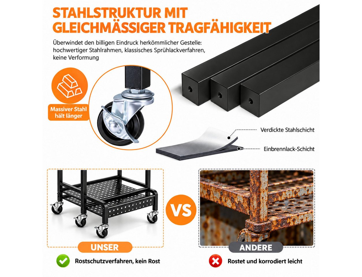 LEMLIT Gartengerätehalter Gartenwerkzeug Organizer Mit Rädern Und Haken, Metall, Schwarz, (1er Set, 1-tlg., Produktmaße: 49,8 x 42,9 x 77,9 cm, 30 kg Belastbar, Rostbeständig, Für Garage, Garten Und Schuppen) Bild 5