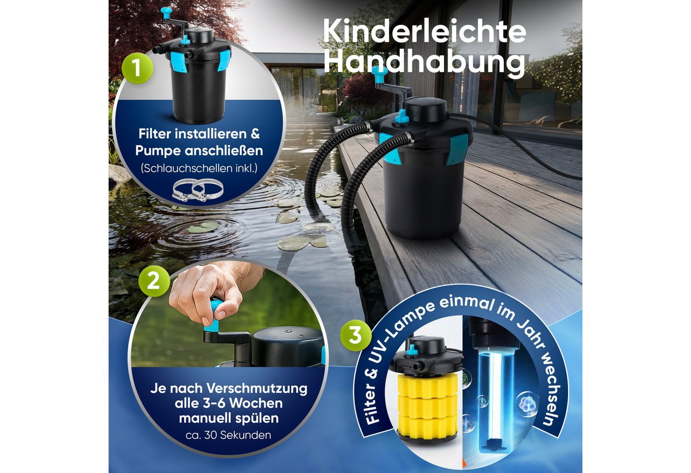 Teicher Teichfilter Teichfilter – Druckfilter mit UVC-Lampe für klare Gartenteiche, Schluss mit Algen & Keimen