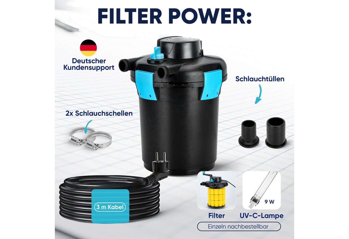 Teicher Teichfilter Teichfilter – Druckfilter mit UVC-Lampe für klare Gartenteiche, Schluss mit Algen & Keimen Bild 2