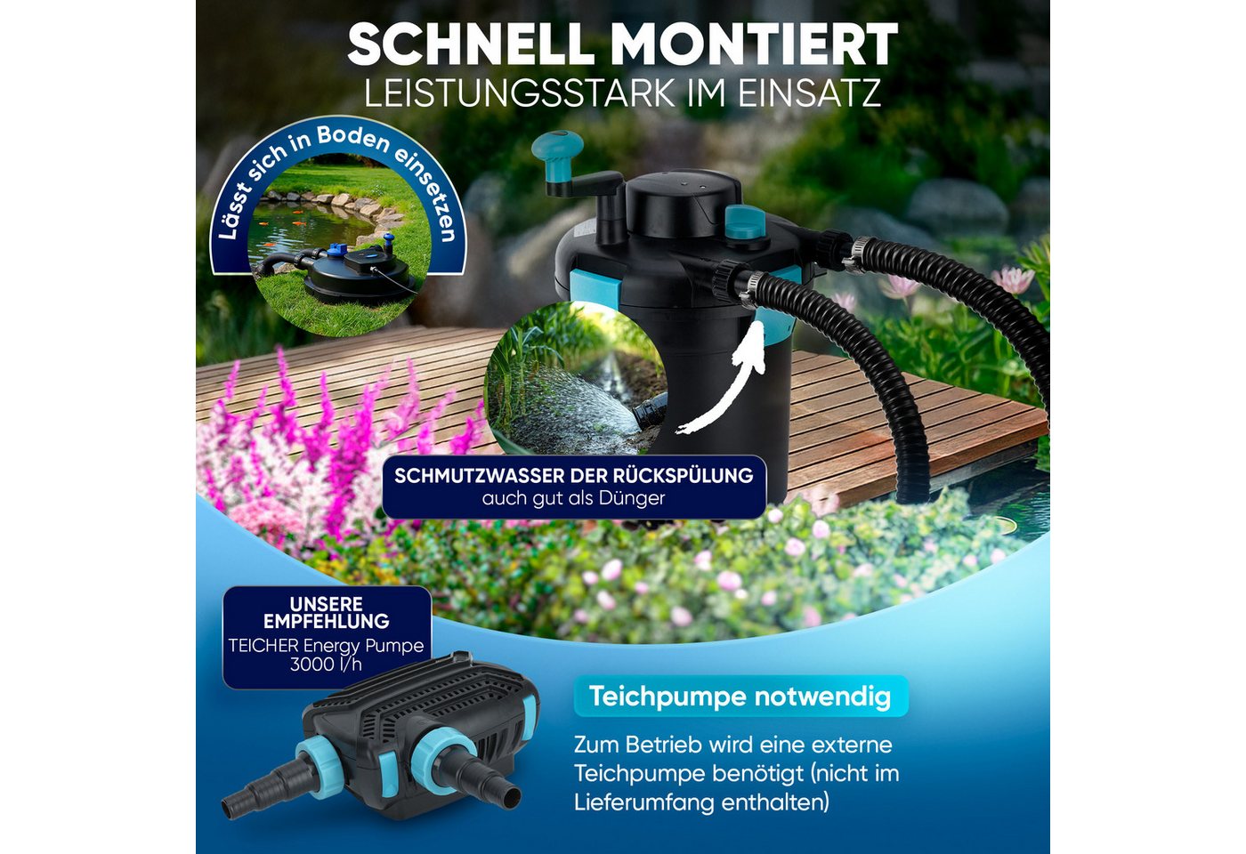 Teicher Teichfilter Teichfilter – Druckfilter mit UVC-Lampe für klare Gartenteiche, Schluss mit Algen & Keimen Bild 3