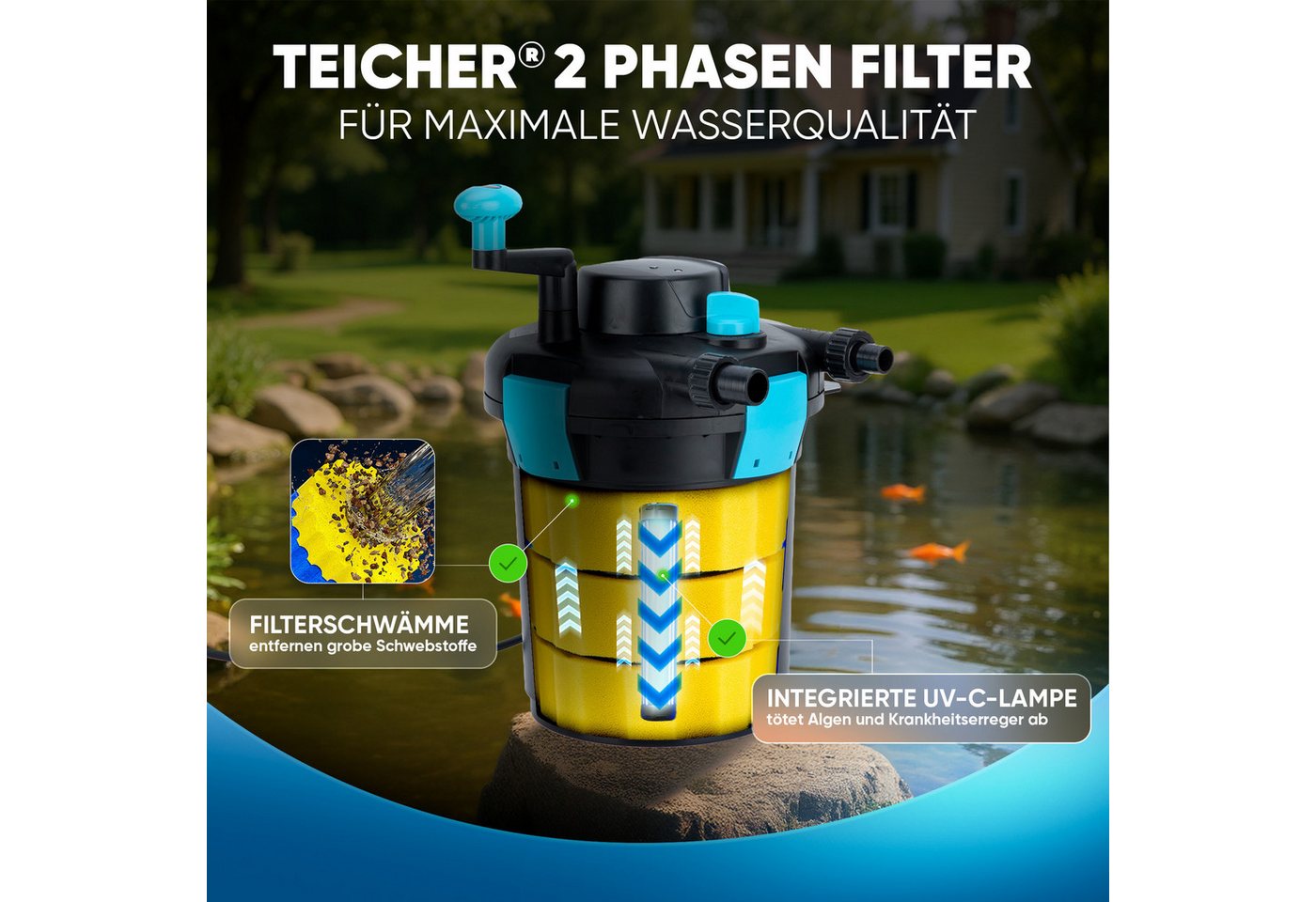 Teicher Teichfilter Teichfilter – Druckfilter mit UVC-Lampe für klare Gartenteiche, Schluss mit Algen & Keimen Bild 5
