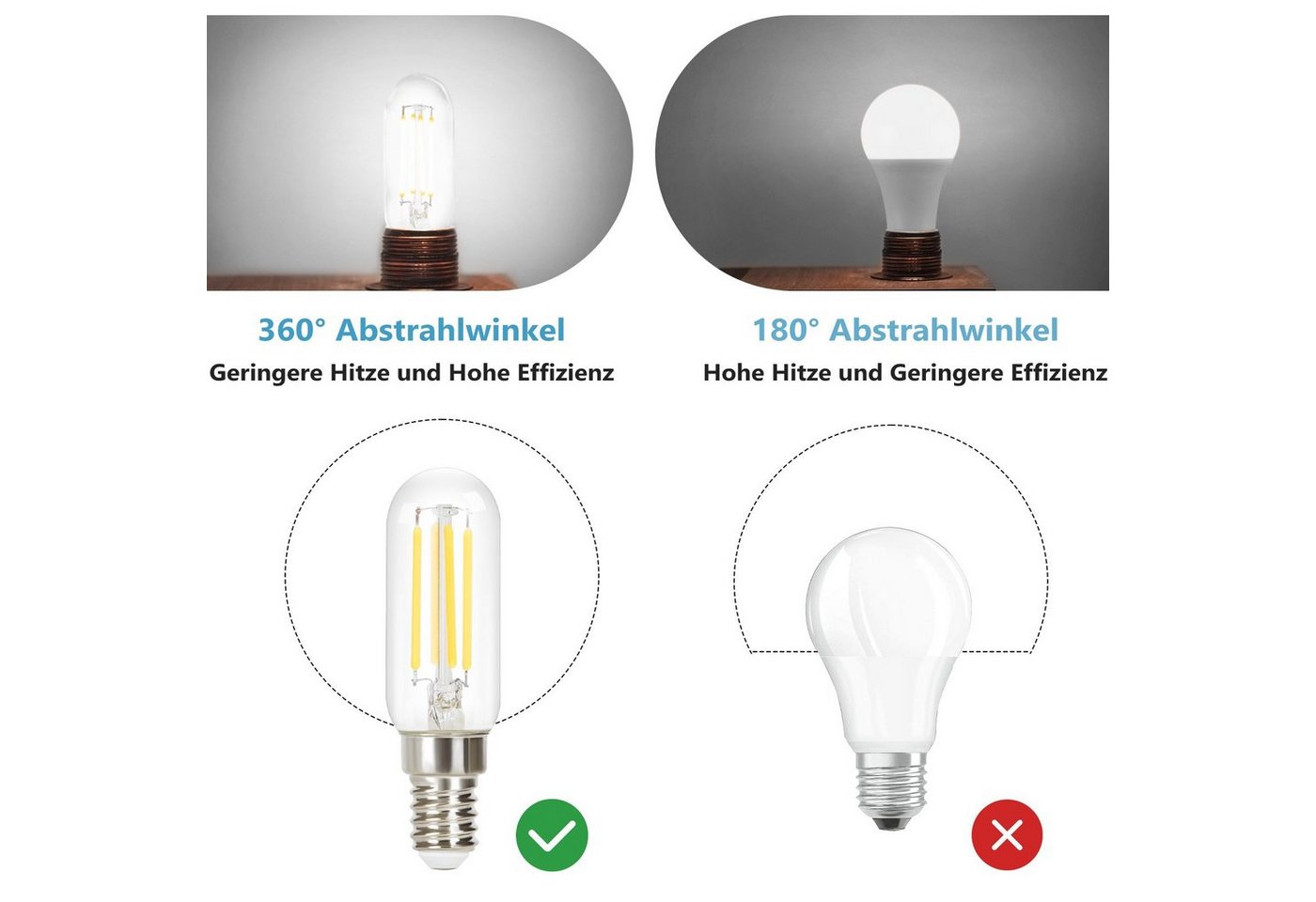 ZMH LED-Leuchtmittel LED Glühbirnen Vintage Lampe Birnen 4W Energiesparlampe, E14, 4 St., 6000k Bild 4