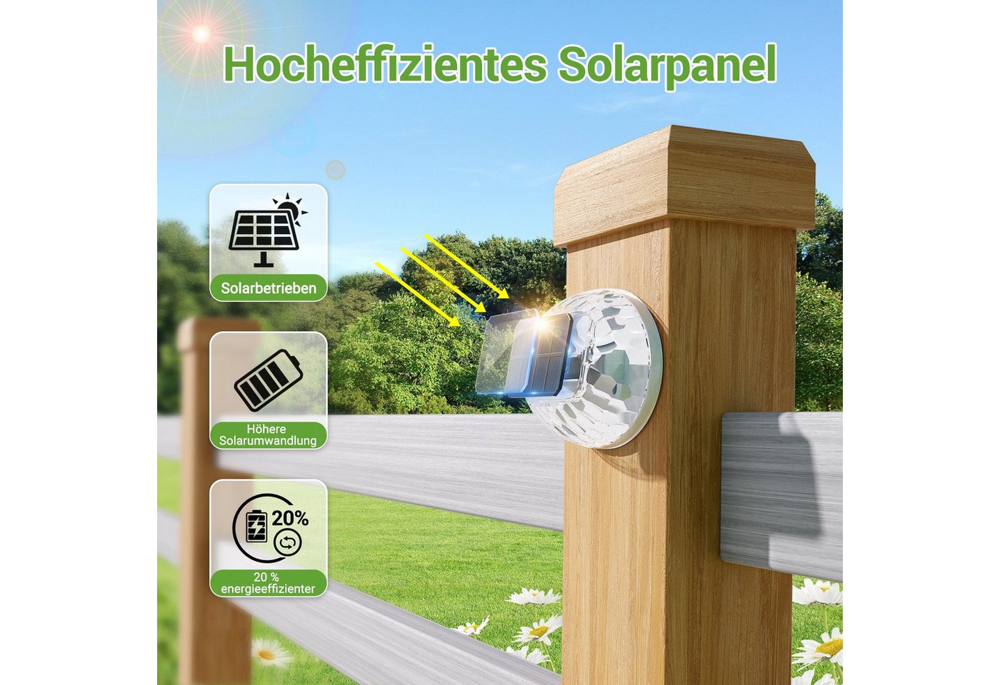 Quntis LED Solarleuchte 4 Stück Aussen Bodenbeleuchtung outdoor IP65 solarleuchten für außen, Warmweiß, Tageslichtweiß, Warmweiß/Kaltweiß/Blau Gartenleuchte für Garten, Terrasse,Weg Bild 4