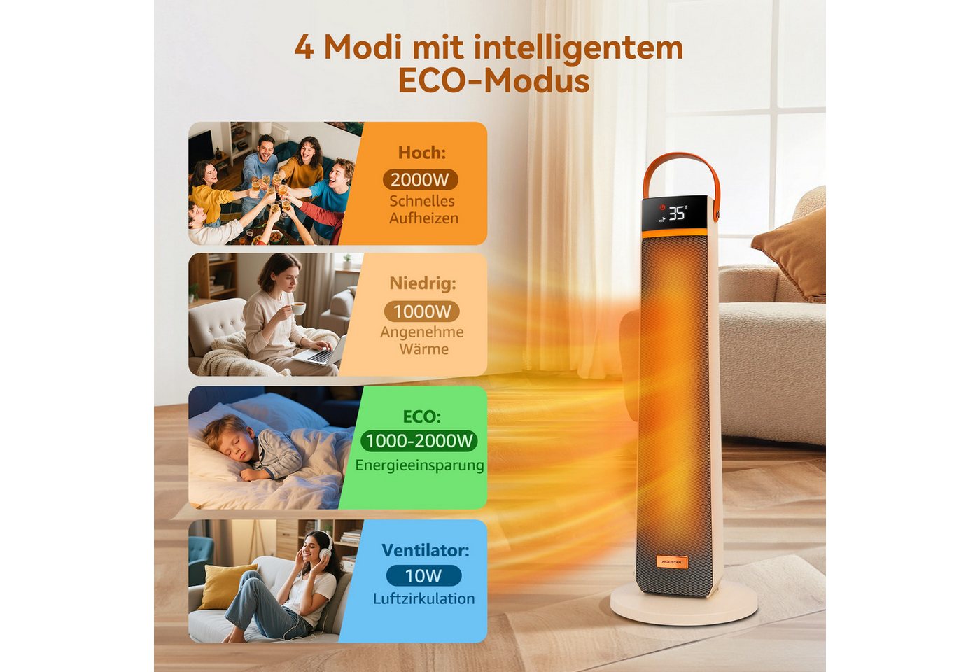 Aigostar Heizlüfter 2000W PTC Keramik Heizlüfter, Energiesparend, Fernbedienung, 24H, Weiß Bild 5