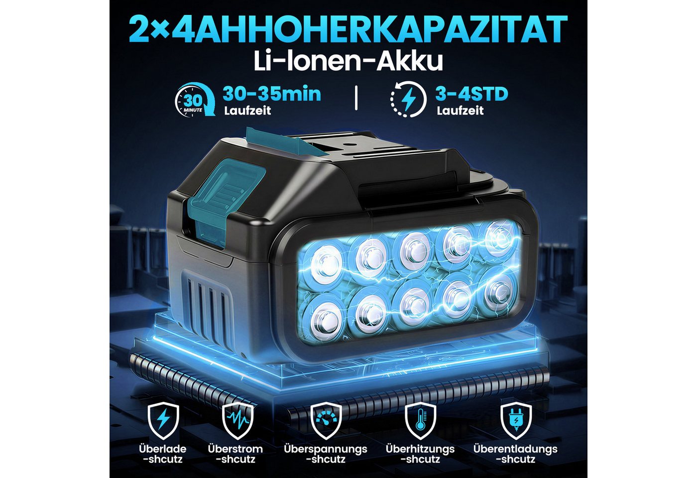 Bundviel Akku-Schlagschrauber 800Nm 21V Bürstenloser Akku Schlagschrauber mit 2x 4000mAh Akku, 3200 U/min, 800 Nm, Elektro-Schlagschrauber für Reparaturen und Heimwerken Bild 2