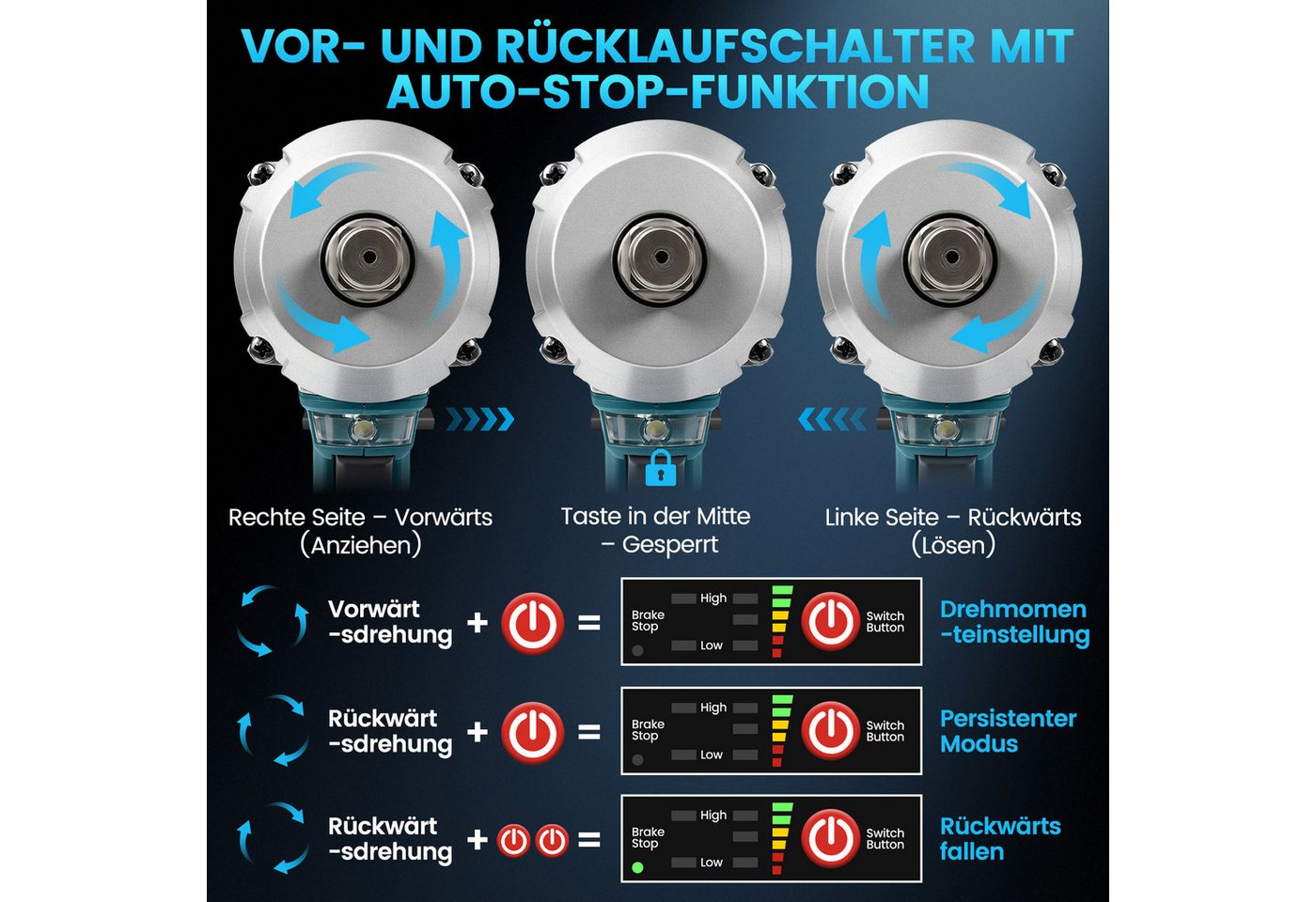 Bundviel Akku-Schlagschrauber 800Nm 21V Bürstenloser Akku Schlagschrauber mit 2x 4000mAh Akku, 3200 U/min, 800 Nm, Elektro-Schlagschrauber für Reparaturen und Heimwerken Bild 4
