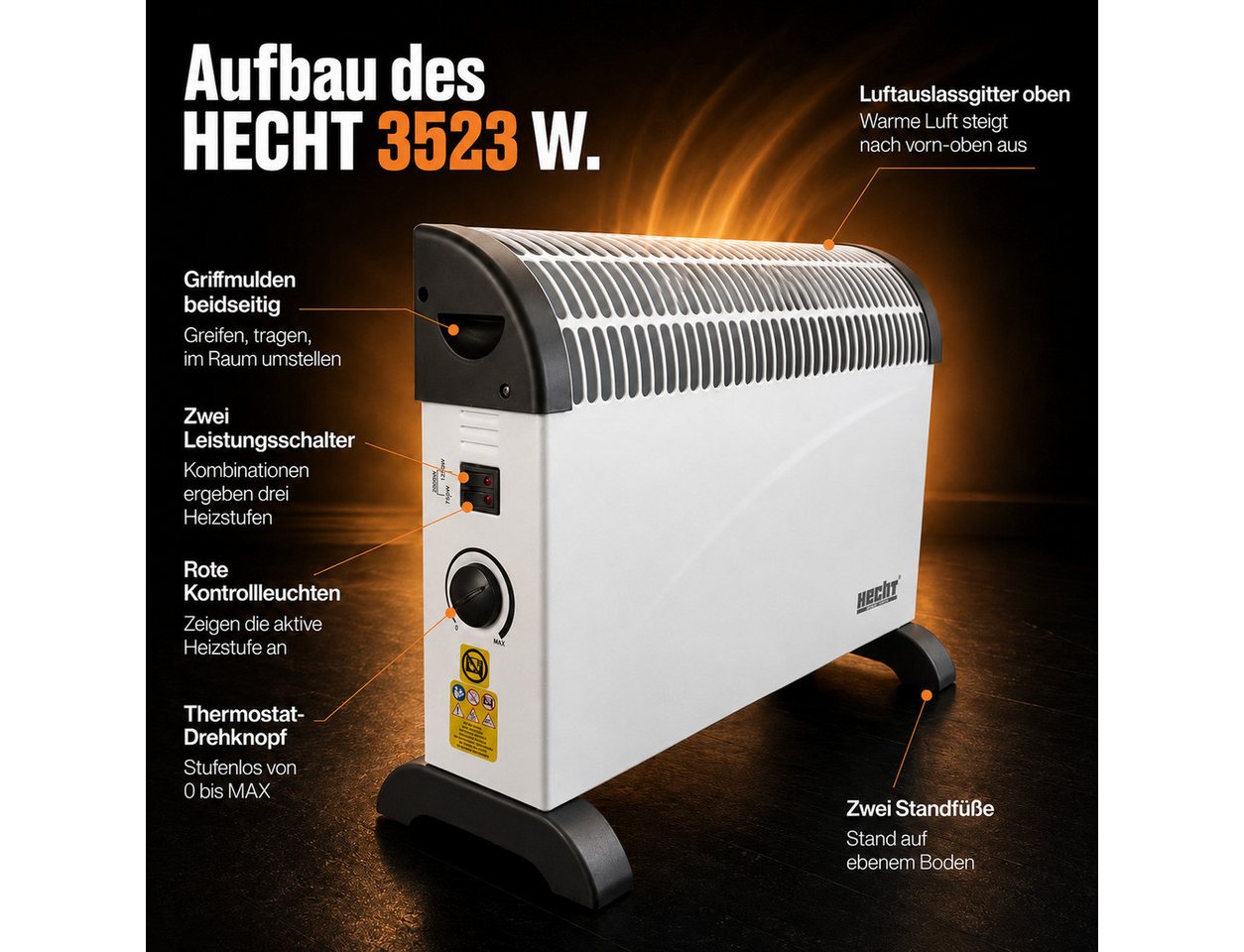 Hecht Konvektor Elektro Heizung 750-2000W 30m³ mit Standfüßen, stufenloses Thermostat, 2000 W, Tragegriff, 220-240V, 2,5kg, IP20, 3 Leistungsstufen