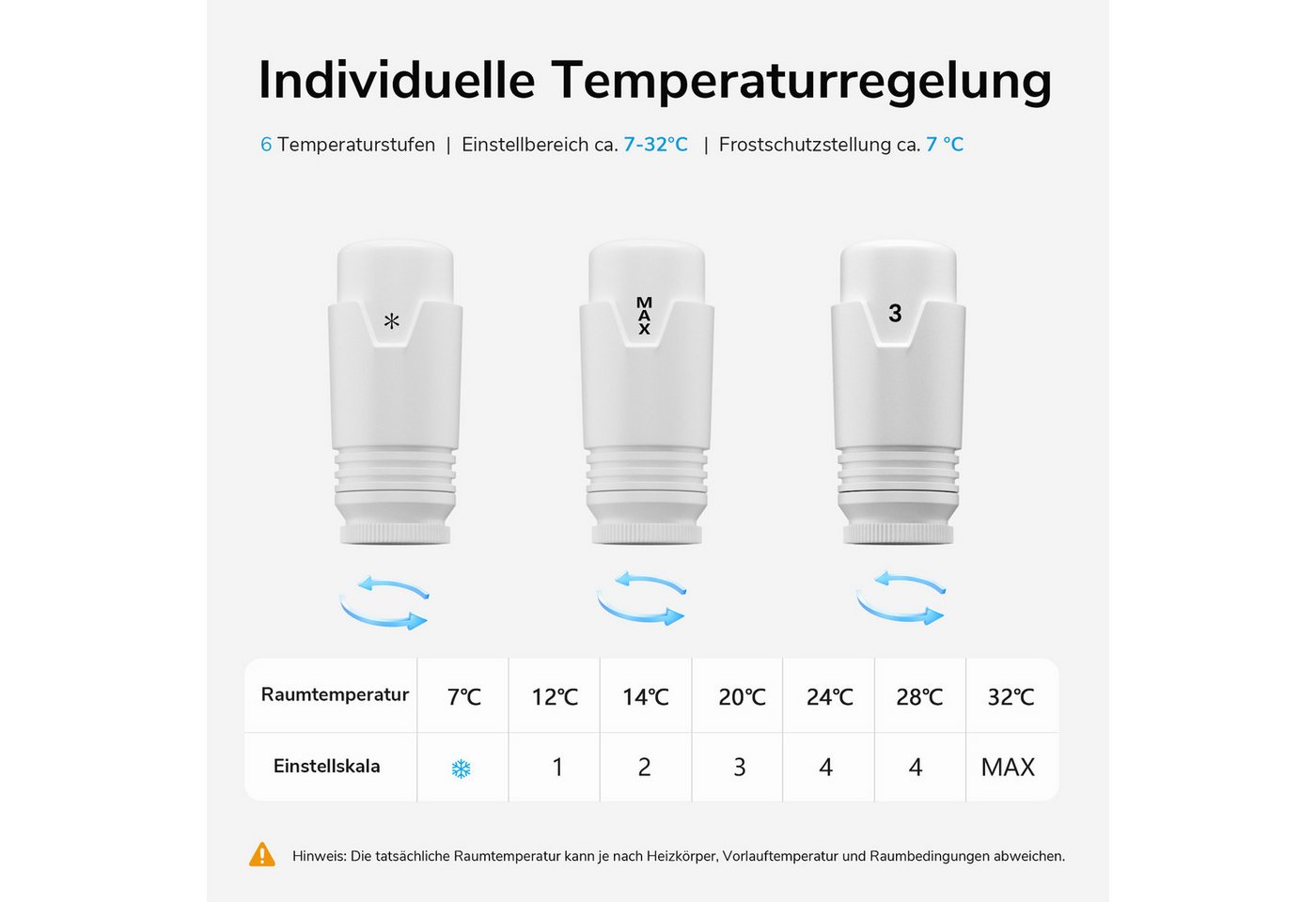Heilmetz Heizkörperthermostat Multiblock Set für Heizkörper Messing Anschlussarmatur, (Geeignet für 15 mm tubes en cuivre und 16 mm Mehrschichtrohre, 1 St., G 1/2", 50mm Anschluss mittig-unten) Eck- und Durchgangsform Anschlussarmatur, Weiß / Anthrazit / Chrom Bild 4