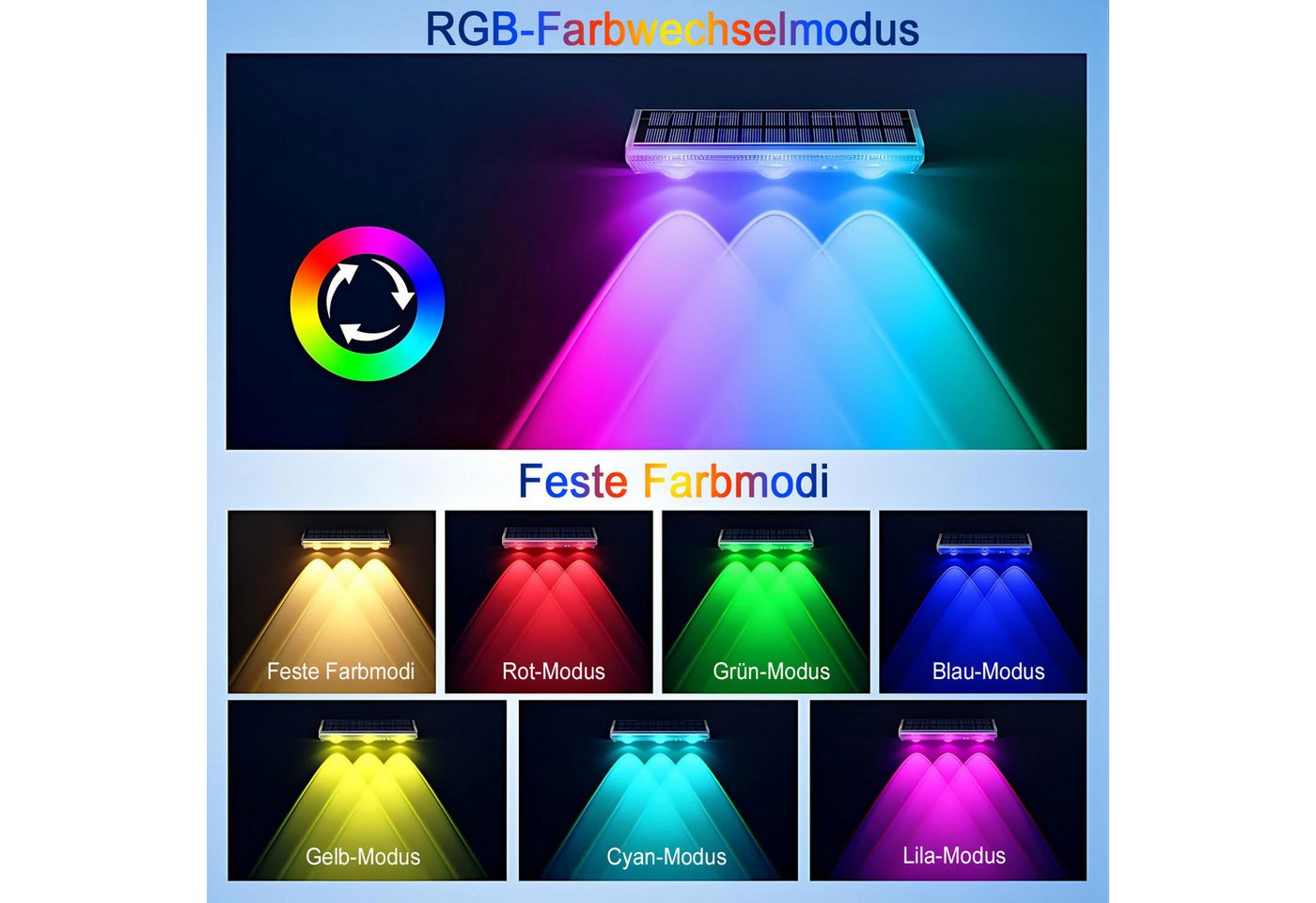 Futicare LED Außen-Wandleuchte Solar, Warmweiß & RGB 6 Farben, IP67, Solarleuchte für Zaun, Garten, Terrasse, Stufen, 4er Set Bild 3