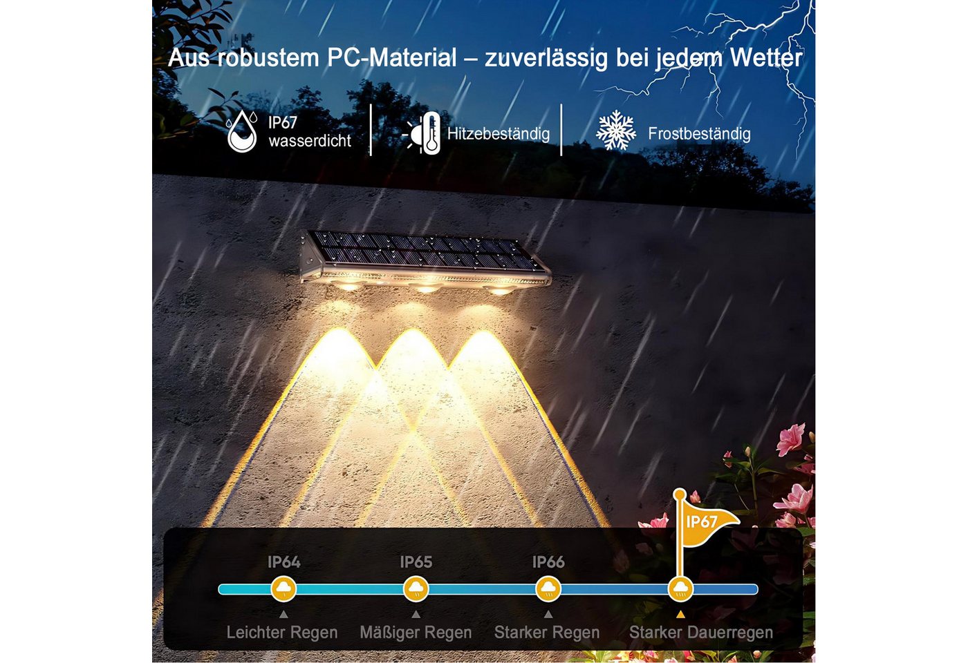 Futicare LED Außen-Wandleuchte Solar, Warmweiß & RGB 6 Farben, IP67, Solarleuchte für Zaun, Garten, Terrasse, Stufen, 4er Set Bild 5