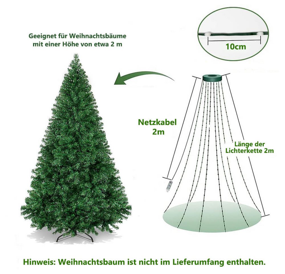 Jibenhome LED-Lichterkette LED Lichterkette RGB Christbaumbeleuchtung Bäume mit Ring,160 LEDs, APP-Kontrolle,LED Lichtvorhang,Wasserfall Lichter mit Fernbedienung