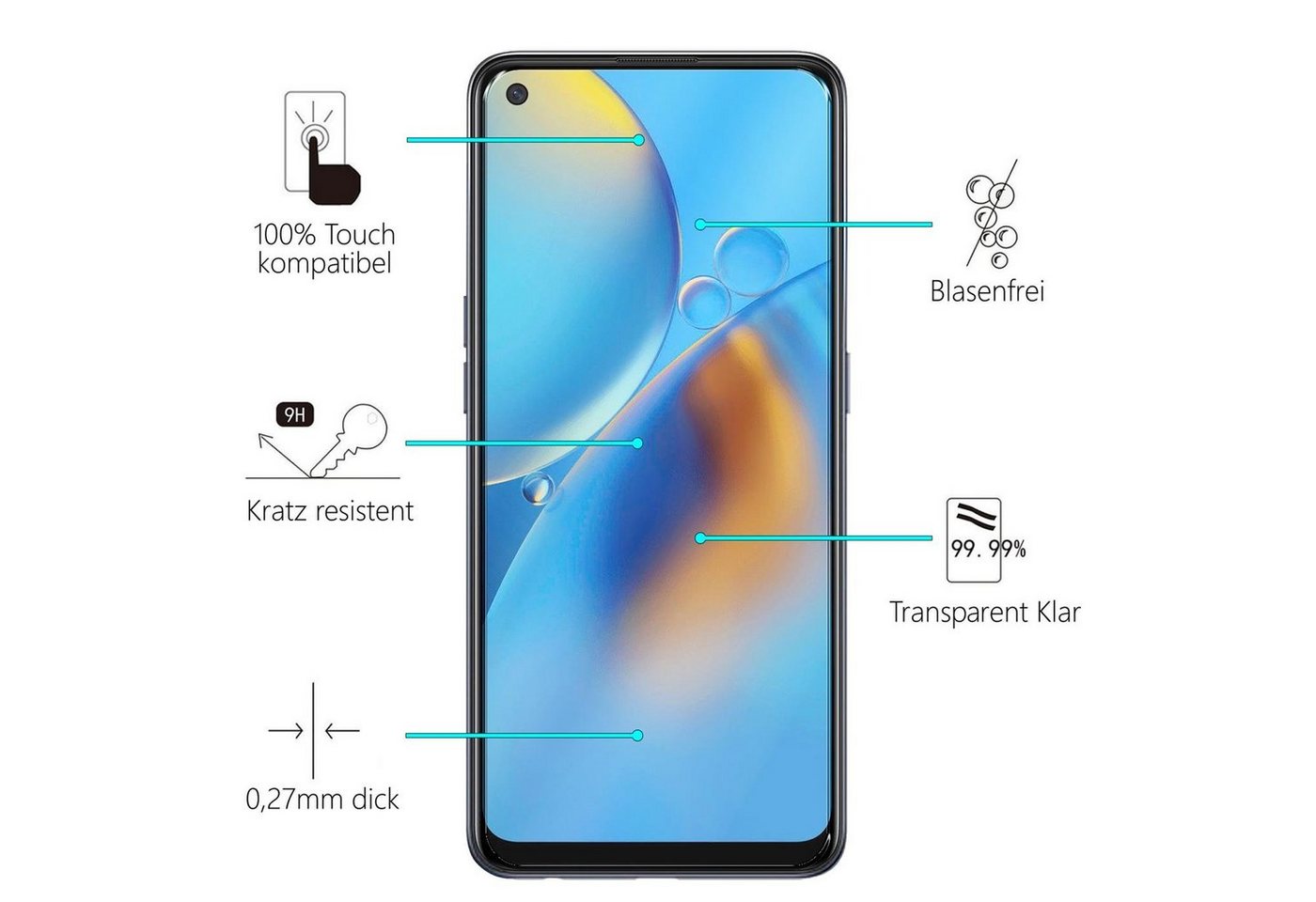 CoolGadget Schutzfolie Panzerfolie für OPPO A54 5G / A74 5G, (9H Härtegrad, 2x Schutzglas, 1xReinigungset), Displayfolie Schutzfolie 2 Stück für OPPO A54 5G / A74 5G Glas Folie Bild 5