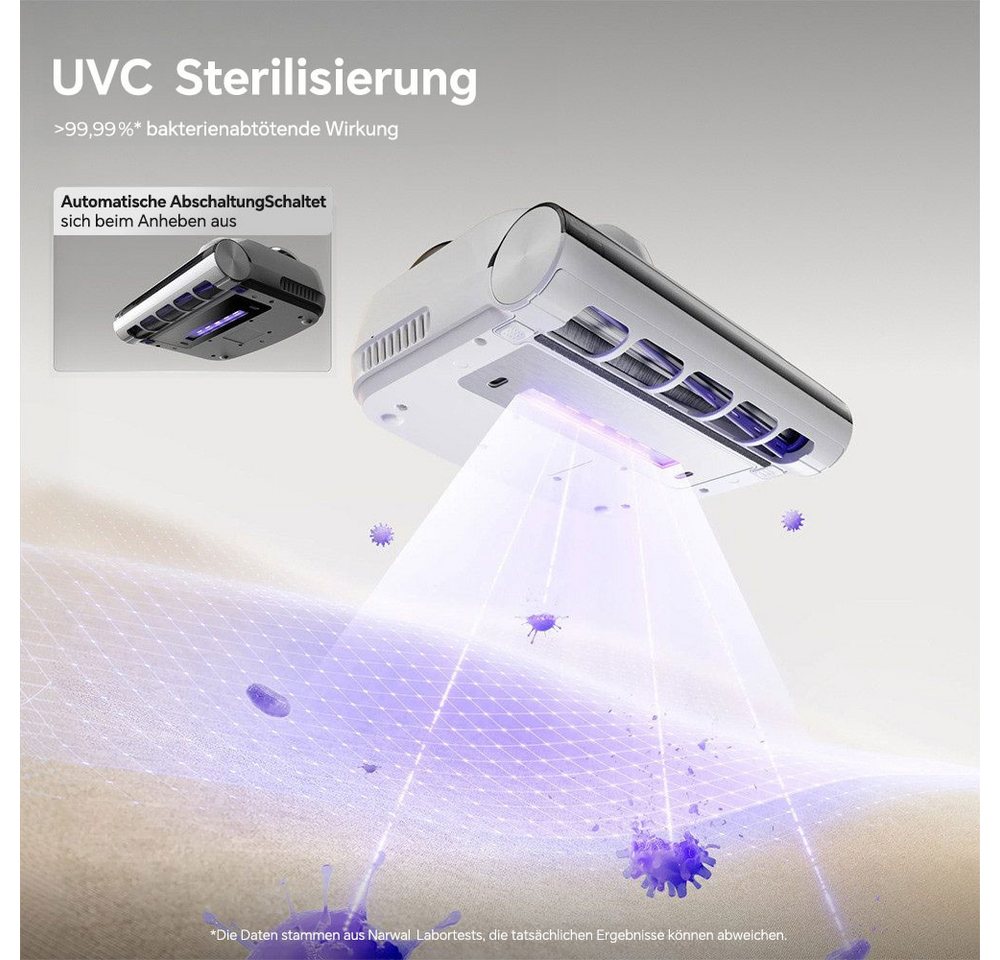 Narwal Matratzenreinigungsgerät U50 Pro Kabelloser Milbensauger, 15kPa Saugleistung, 58°C‑Heiztechnik, 150 W, UVC‑Desinfektion 99,99 %, Echtzeit‑Milben‑Anzeige Bild 2