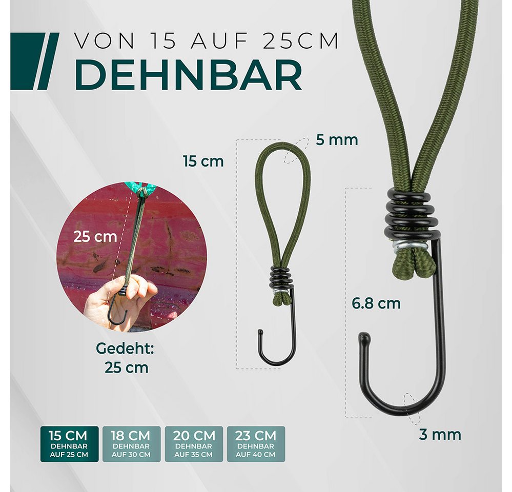CargoVA® Spanngurt CargoVA Expanderhaken für Planen und Netze Universal Gummispanner mit Haken für Outdoor und Haushalt Bild 3