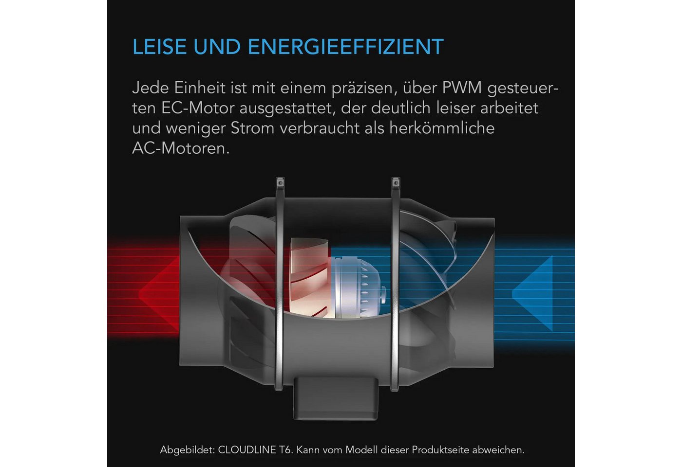 AC INFINITY Radialventilator AC Infinity CLOUDLINE PRO T-Serie Inline-Lüftersystem, CLOUDLINE PRO T6, Inline-Rohrventilator, 150 mm, Smart Controller Bild 5