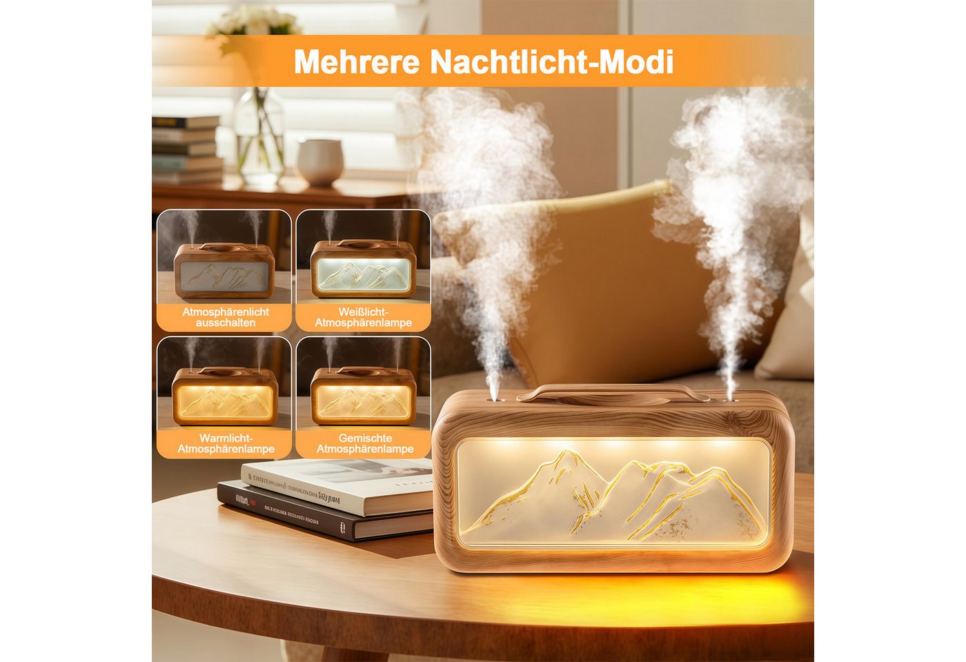 MOPUEA Luftbefeuchter Luftbefeuchter Diffusor 600ML Ultraschall Dual Düse 3 Arten Leuchten, 23dB leise LED Licht USB Betrieb und Dual Sprühfunktion Bild 2