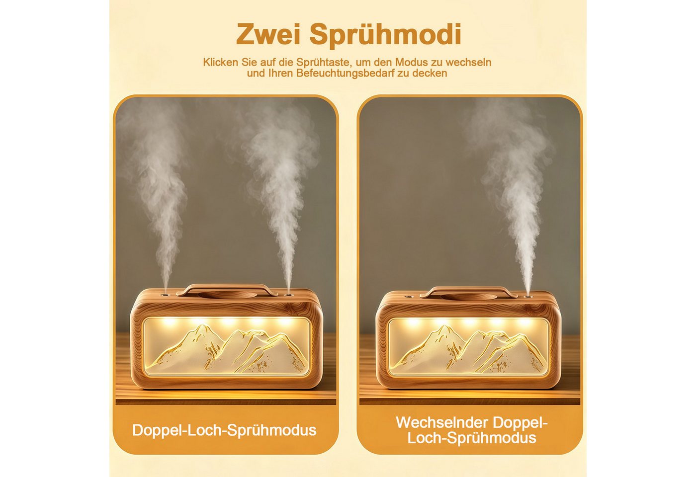 MOPUEA Luftbefeuchter Luftbefeuchter Diffusor 600ML Ultraschall Dual Düse 3 Arten Leuchten, 23dB leise LED Licht USB Betrieb und Dual Sprühfunktion Bild 5