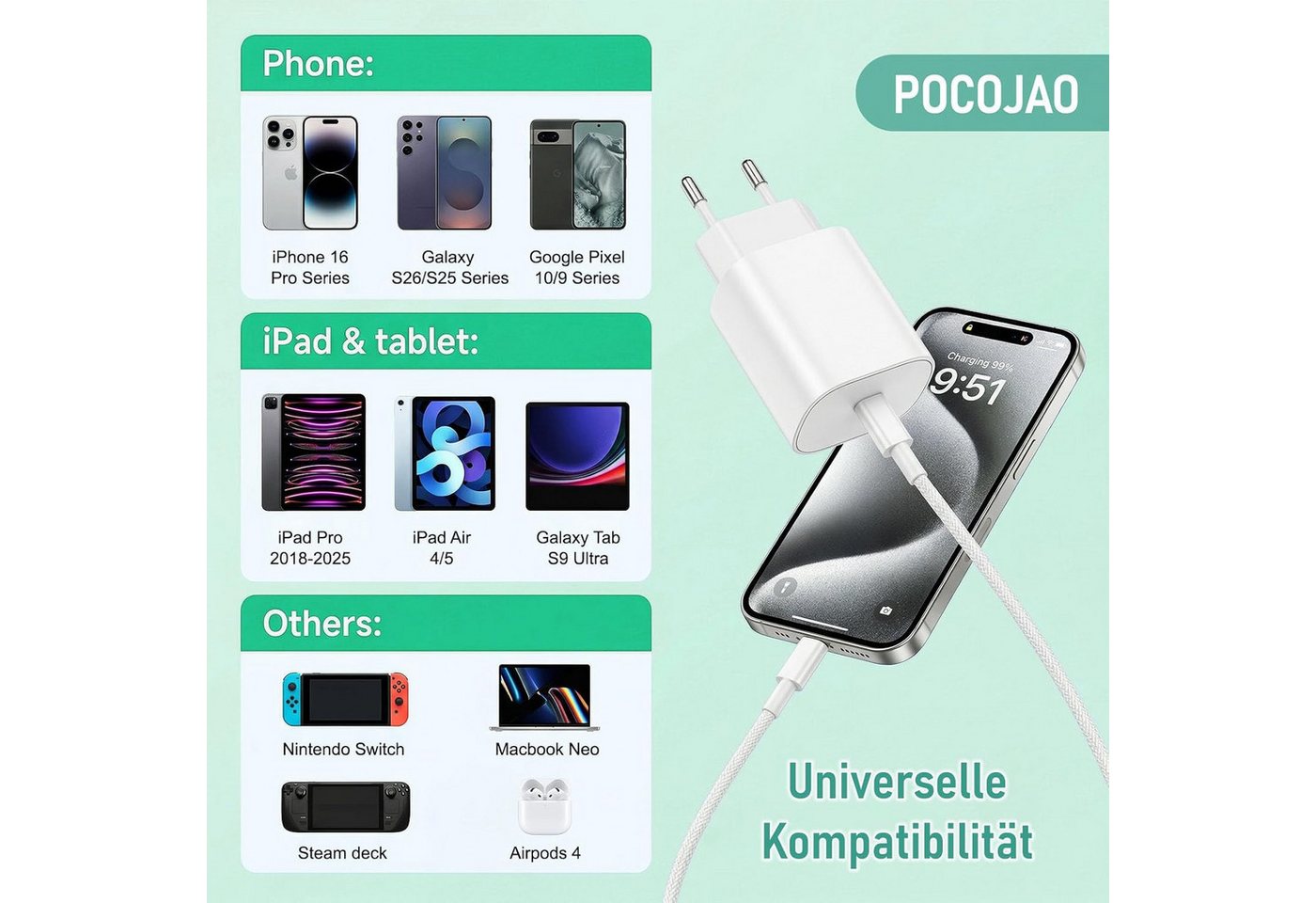 LaCute 25W USB-C Ladegerät mit 1m Kabel für iPad iPhone Schnellladegerät Schnelllade-Gerät (USB-C Ladegerät mit 1 m Ladekabel, 25W USB-C Netzteil inklusive 1 m Ladekabel, 25 W, USB-C, Power Delivery, 1 m Kabel) Bild 4