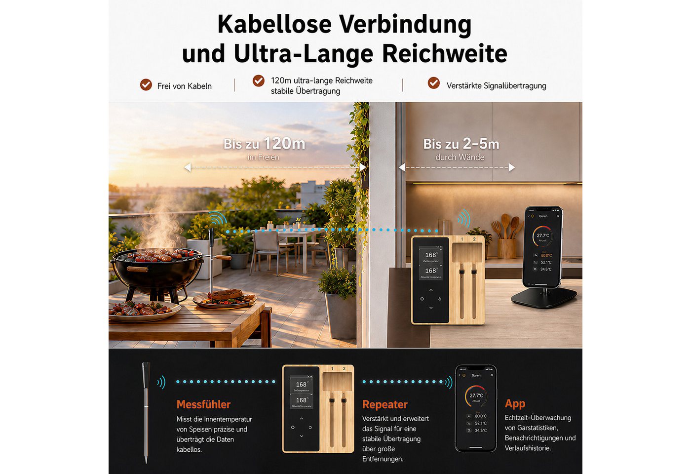 BBWL Kochthermometer Bluetooth Bratenthermometer Schnellladung Lebensmittelecht, 2-tlg., 304 Edelstahl Keramik Wasserdicht Grill Küche Bild 2