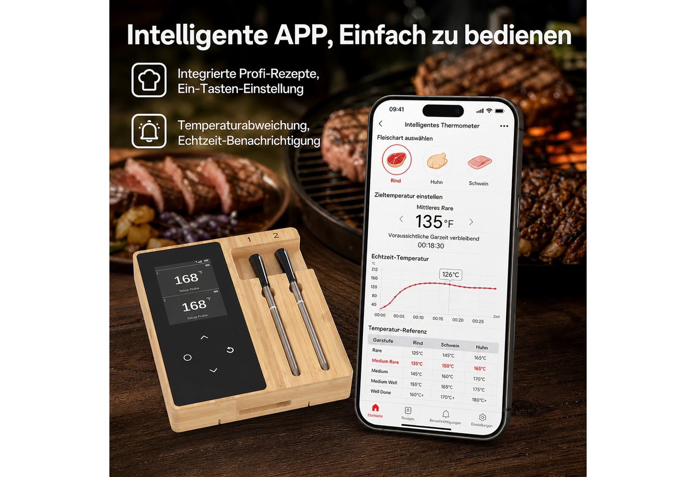 BBWL Kochthermometer Bluetooth Bratenthermometer Schnellladung Lebensmittelecht, 2-tlg., 304 Edelstahl Keramik Wasserdicht Grill Küche Bild 3
