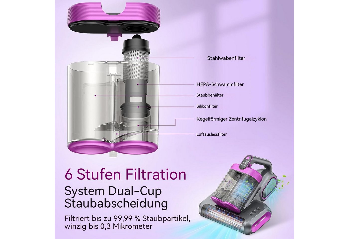 TWUFY Matratzenreinigungsgerät Milbenstaubsauger mit UV-C-Licht Milben-Handstaubsauger, 120 W, beutellos, 120 W, beutellos, 13KPA,Ultraschall,doppelter Zyklon, Drahtlos
