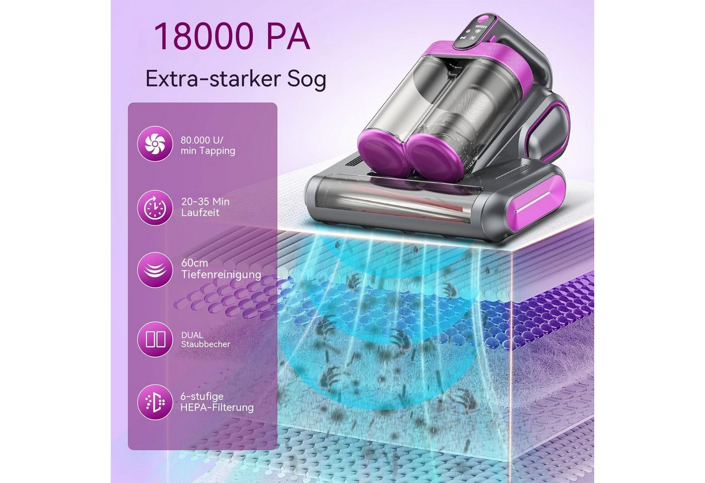 TWUFY Matratzenreinigungsgerät Milbenstaubsauger mit UV-C-Licht Milben-Handstaubsauger, 120 W, beutellos, 120 W, beutellos, 13KPA,Ultraschall,doppelter Zyklon, Drahtlos Bild 5