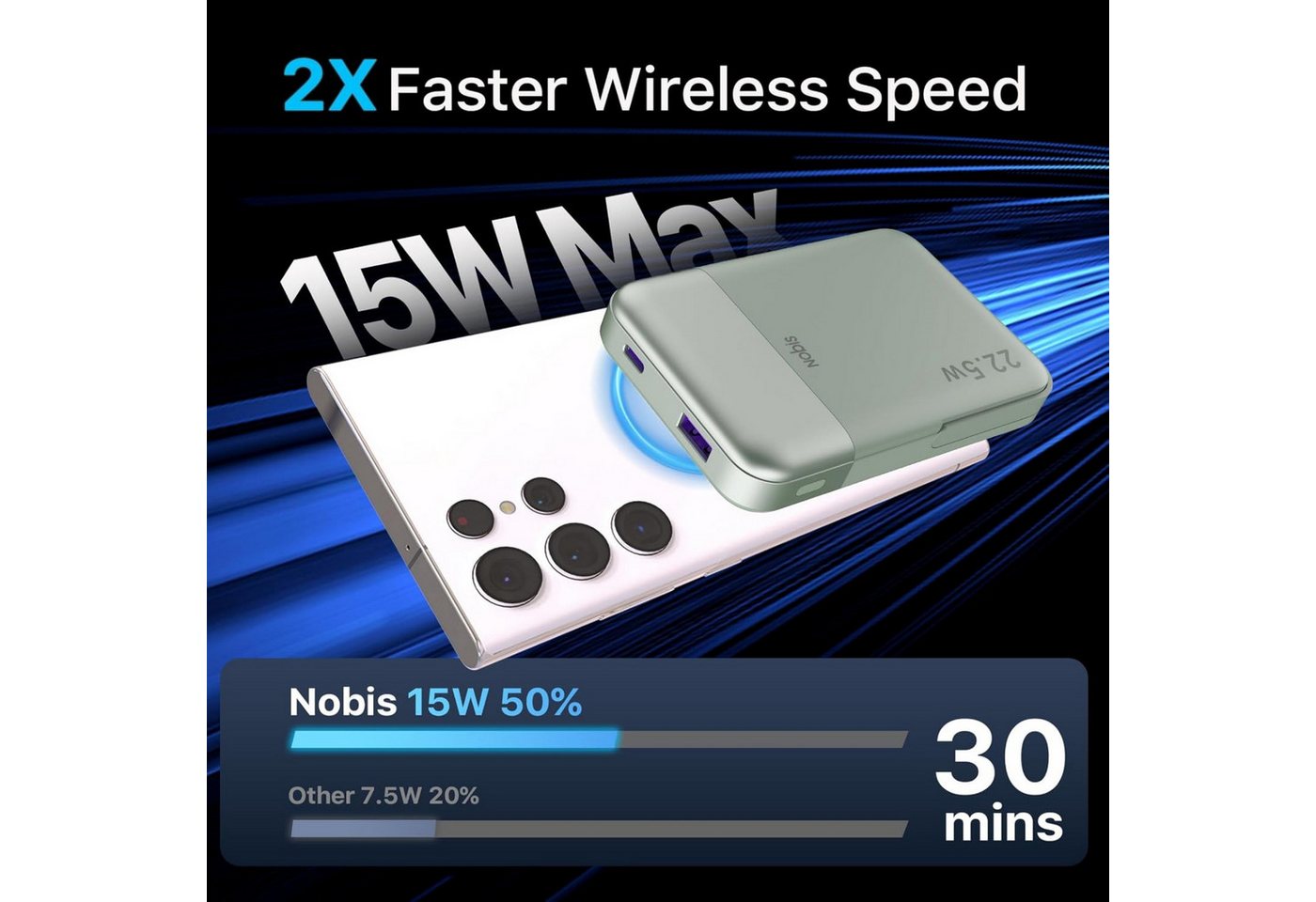 NOBIS Powerbank MagSafe 10000mAh Magnetische Powerbank mit Ständer Powerbank, 22,5W PD Schnellladen, Kabellose Powerbank mit LED-Display USB-C USB-A Bild 3