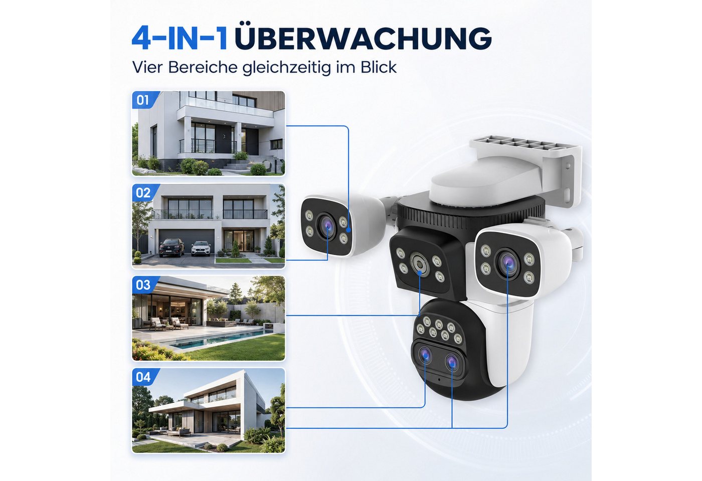 HS.SUPPLY IP-Überwachungskamera Sicherheitskamera 4 Objektive, Nachtsicht & Bewegungserkennung (Outdoor, Indoor, Komplett-Set, Spotlight-Kamera mit 4 individuellen Objektiven, Bewegungserkennung, remote Control, 10-fach Zoom)