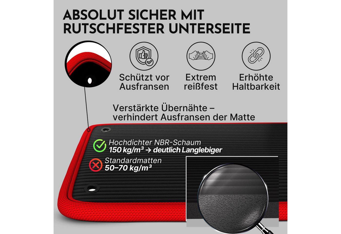 NEOLYMP Fitnessmatte extra dicke Fitnessmatte rutschfest mit Aufhänge-Ösen (Fitnessmatte mit Aufhänge-Ösen inkl. Tragegurt & E-Book), Yogamatte inkl. Tragegurt & E-Book – Gymnastikmatte - Sportmatte