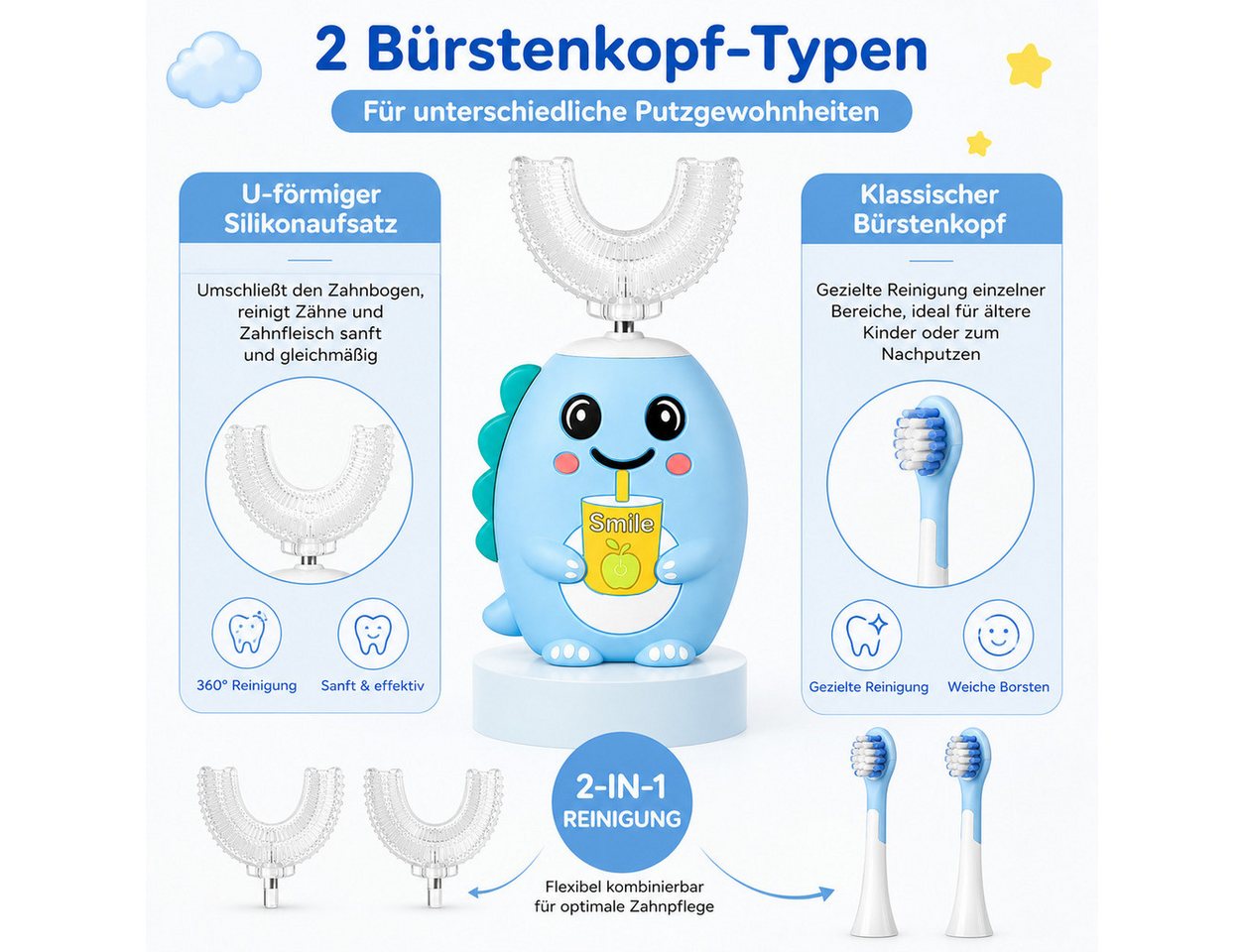 Lisabonde Elektrische Kinderzahnbürste Elektrische Zahnbürste 2-in-1 mit U-Bürstenkopf, IPX7, Aufsteckbürsten: 4 St., Set mit Zahnbürste, 2 U-Bürstenköpfen, 2 Standardköpfen, USB-Kabel, 2-in-1 Bürstenköpfe, Timer, 5 Modi, IPX7 Bild 4