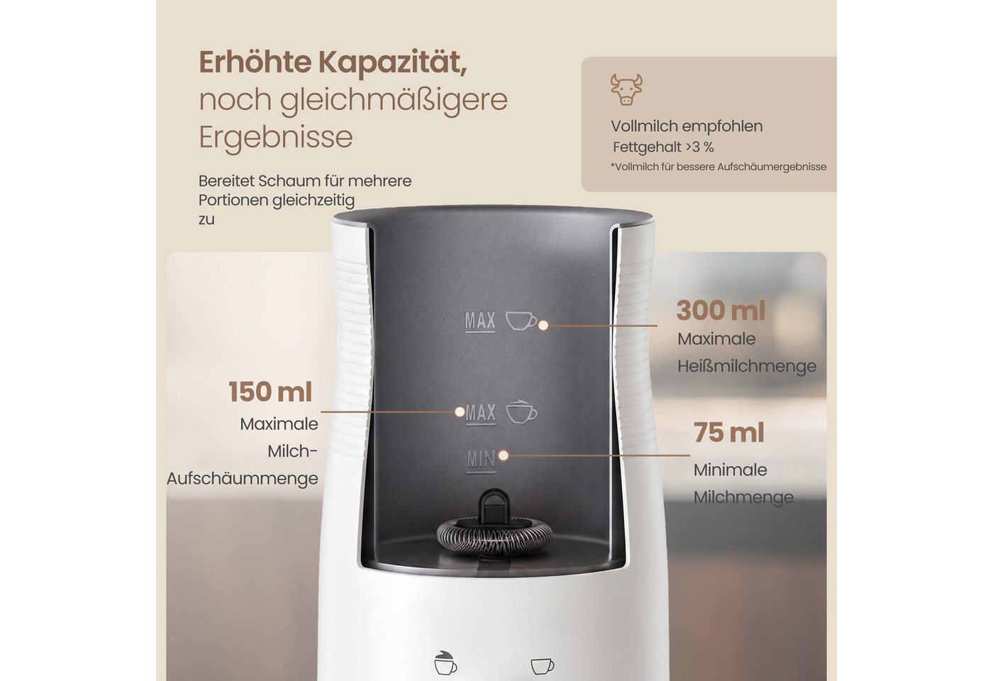 SONGMICS Milchaufschäumer Elektrischer 4-in-1 Automatisch 300 ml, 10,5 x 10,5 x 20,3 cm,weiß