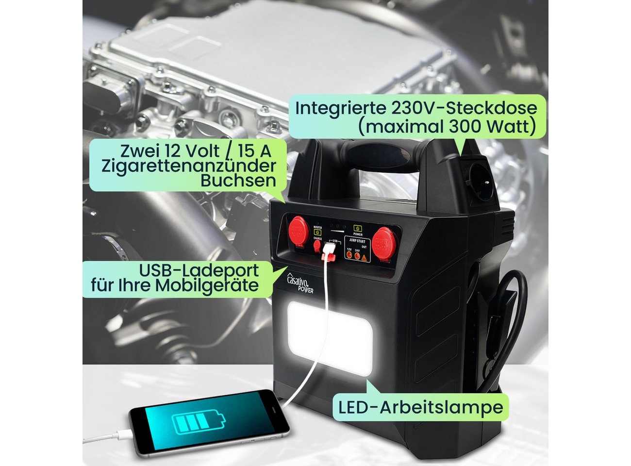 Casativo 5-in-1 Pkw Starthilfegerät 2000A mit 40Ah Starthilfe Powerbank USB Autobatterie-Ladegerät (Starthilfe-Dauerstrom 600 A, Spitze 2.000 A, für 12/24-Volt-Batterie) Bild 4