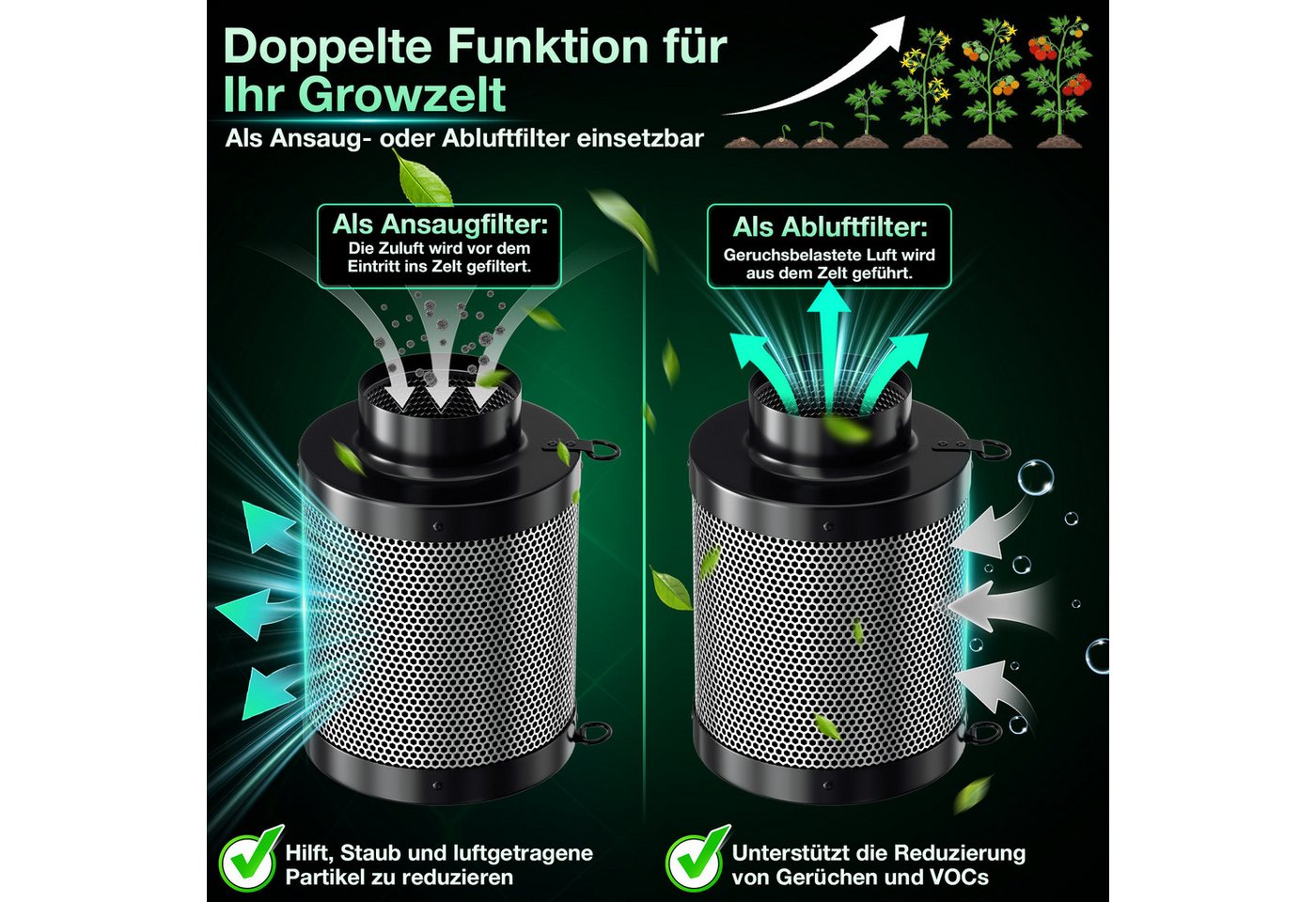 Clanmacy Aktivkohlefilter Aktivkohlefilter Geruchsfilter Carbon Filter Anti Geruch Luftfilter