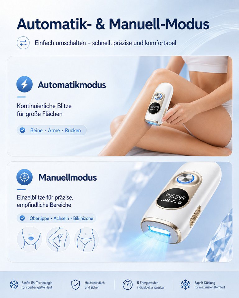 Fyrove Haarentfernungsgerät IPL Haarentfernungsgerät mit Kühlfunktion, 999.999 Lichtimpulse, 5 Energiestufen,Auto/Manuell–Damen Haarentferner für Gesicht & Körper, Geschenk für Frauen zu Weihnachten & Geburtstag Bild 2