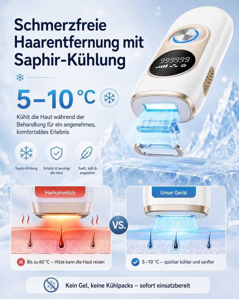 Fyrove Haarentfernungsgerät IPL Haarentfernungsgerät mit Kühlfunktion, 999.999 Lichtimpulse, 5 Energiestufen,Auto/Manuell–Damen Haarentferner für Gesicht & Körper, Geschenk für Frauen zu Weihnachten & Geburtstag Bild 3
