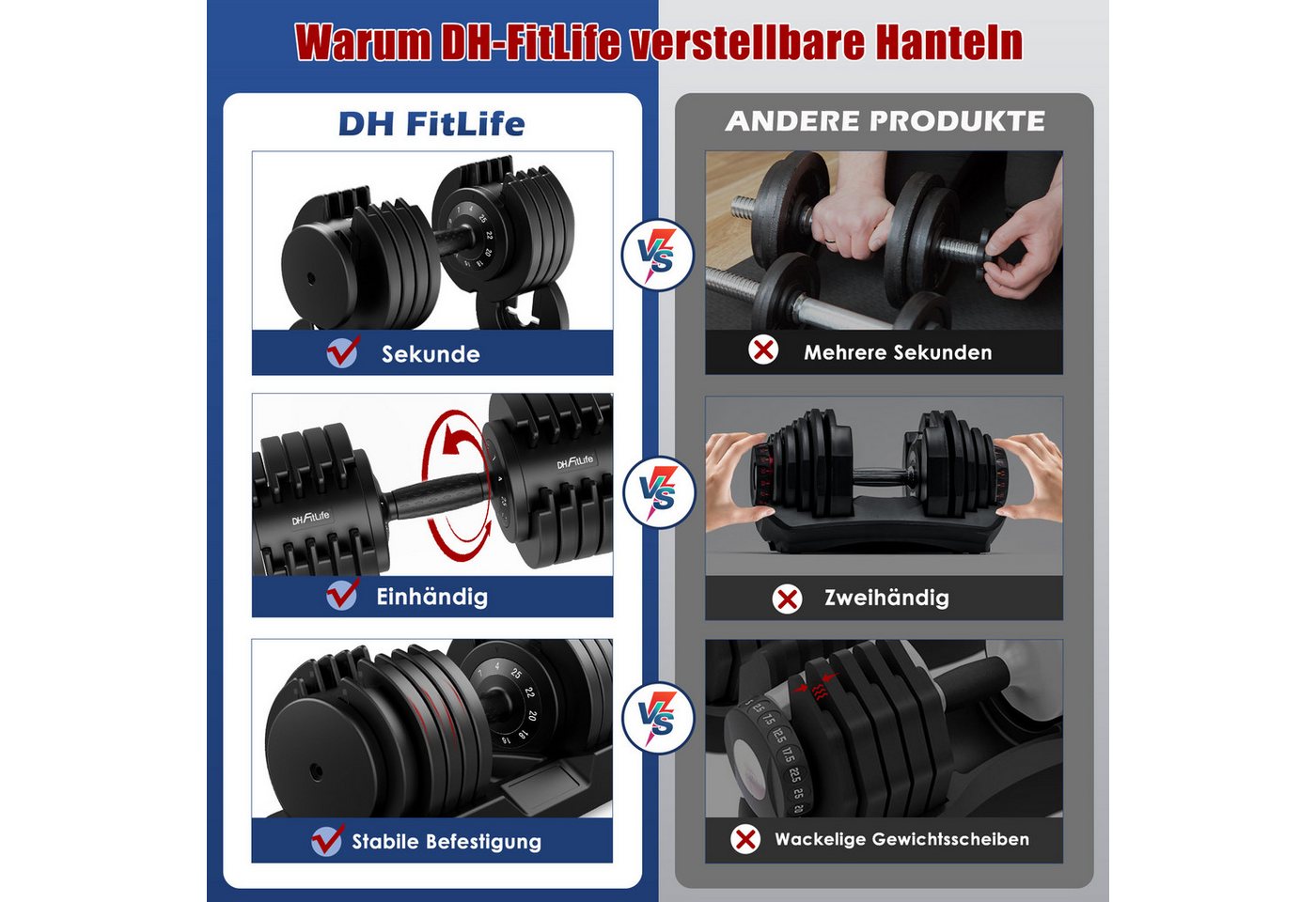 DH FitLife Hantel verstellbare 12kg/25kg mit 10 Gewichtsstufen, (2,5-12kg /4-25kg), Kurzhanteln Hanteln Set mit Hantelscheiben Bild 5