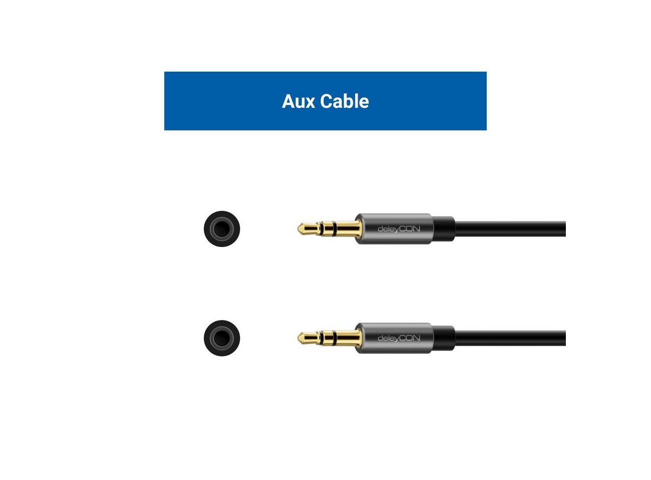 deleyCON deleyCON 1,5m Klinke Audio Stereo AUX Kabel 3,5mm Klinkenkabel Audio-Kabel