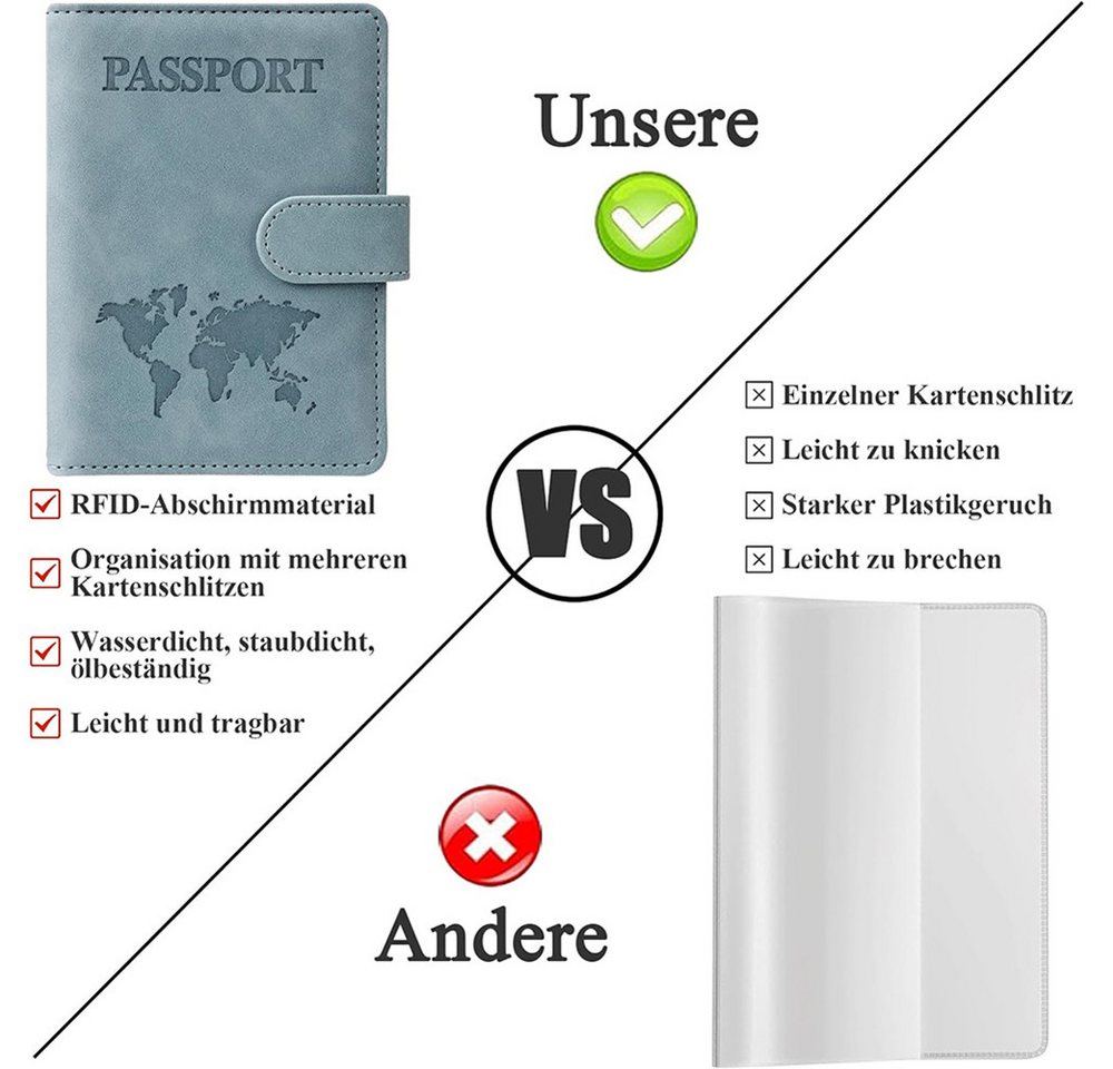 HoyoLee Gepäckanhänger Reisepasshülle und Kofferanhänger Set,Passport Hülle mit RFID-Blocke Kunstleder Reisepass Organizer mit Gepäckanhänger Bild 2