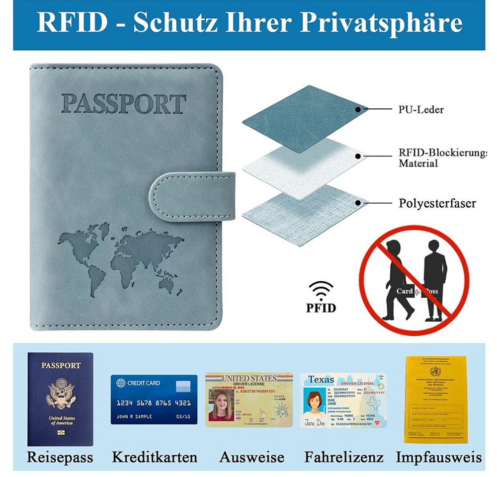 HoyoLee Gepäckanhänger Reisepasshülle und Kofferanhänger Set,Passport Hülle mit RFID-Blocke Kunstleder Reisepass Organizer mit Gepäckanhänger Bild 3