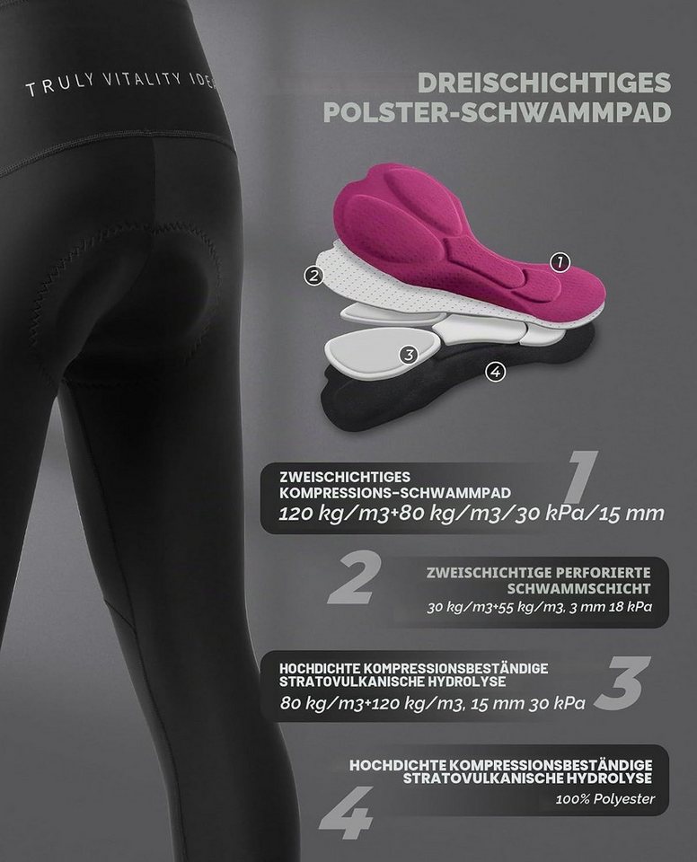ROCKBROS Fahrradhose Winter Fahrradhose Damen Gepolstert Elastisch